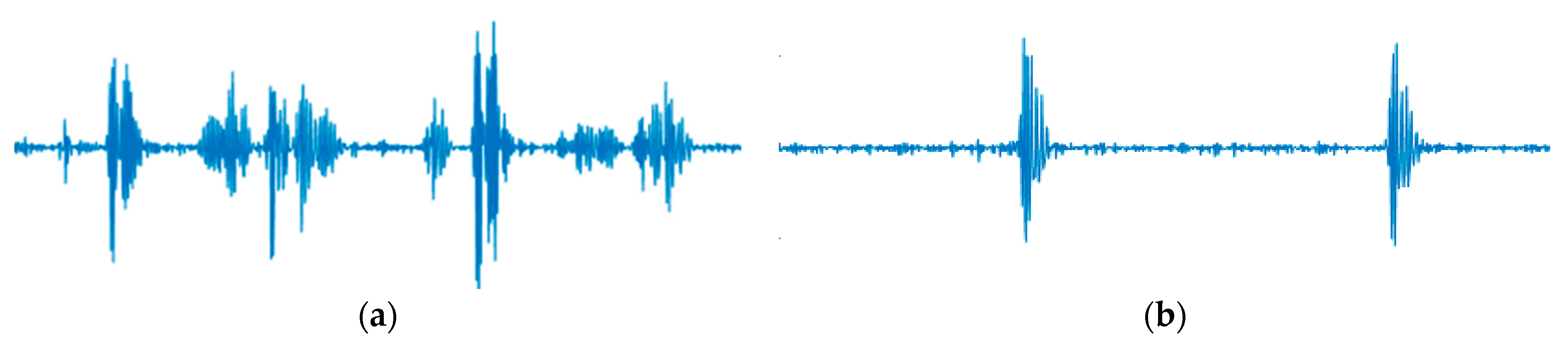 Bioengineering 11 00658 g005