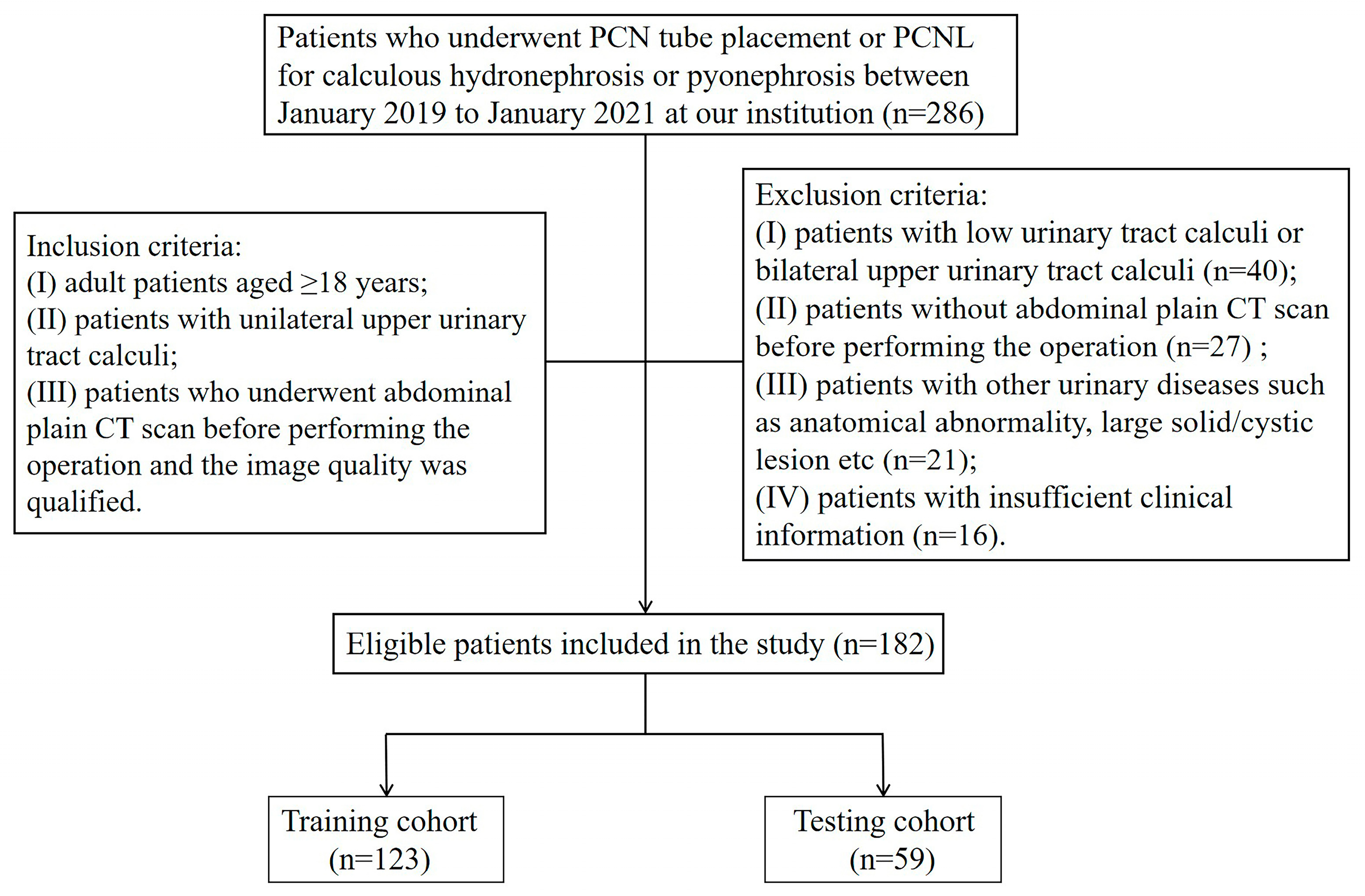 Bioengineering 11 00662 g001 Bioengineering 11 00662 g001