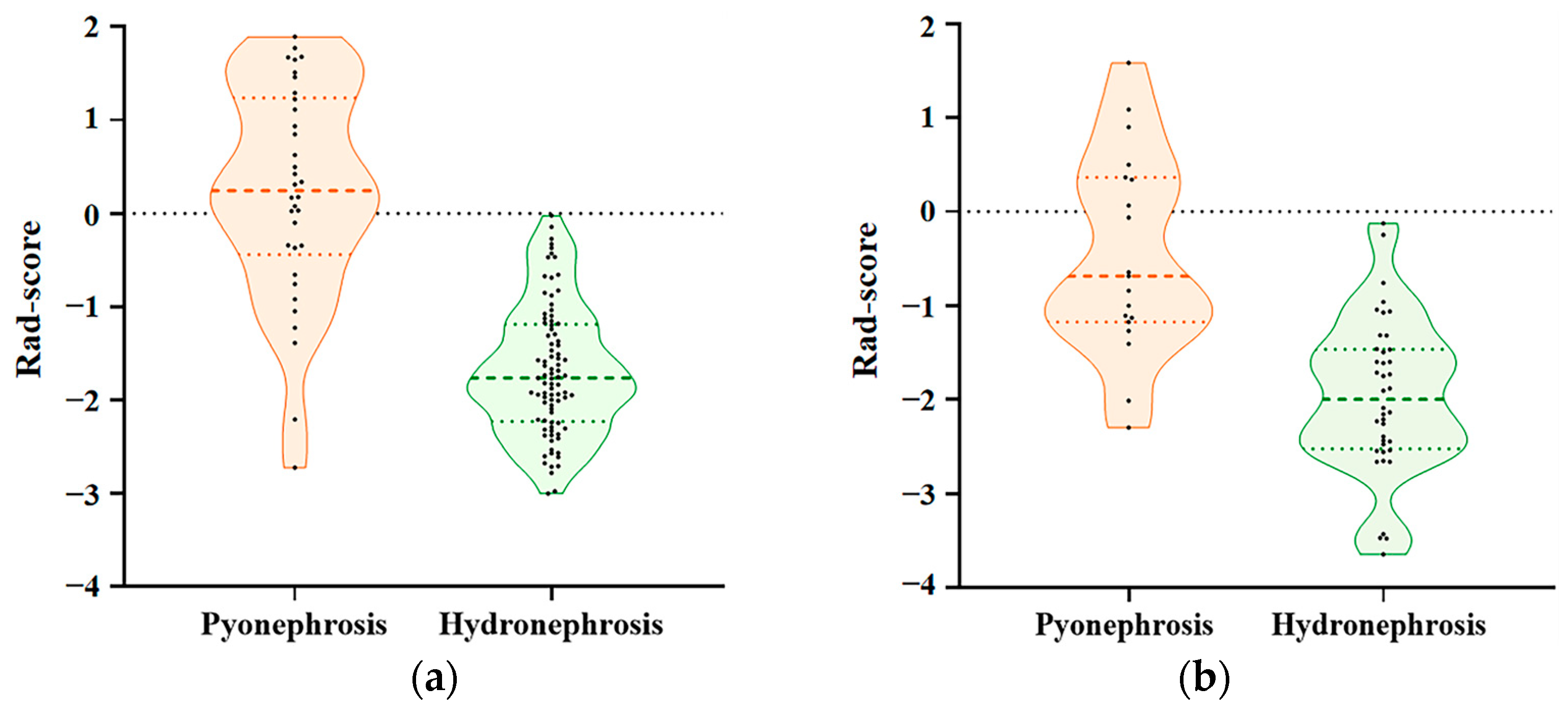 Bioengineering 11 00662 g004 Bioengineering 11 00662 g004