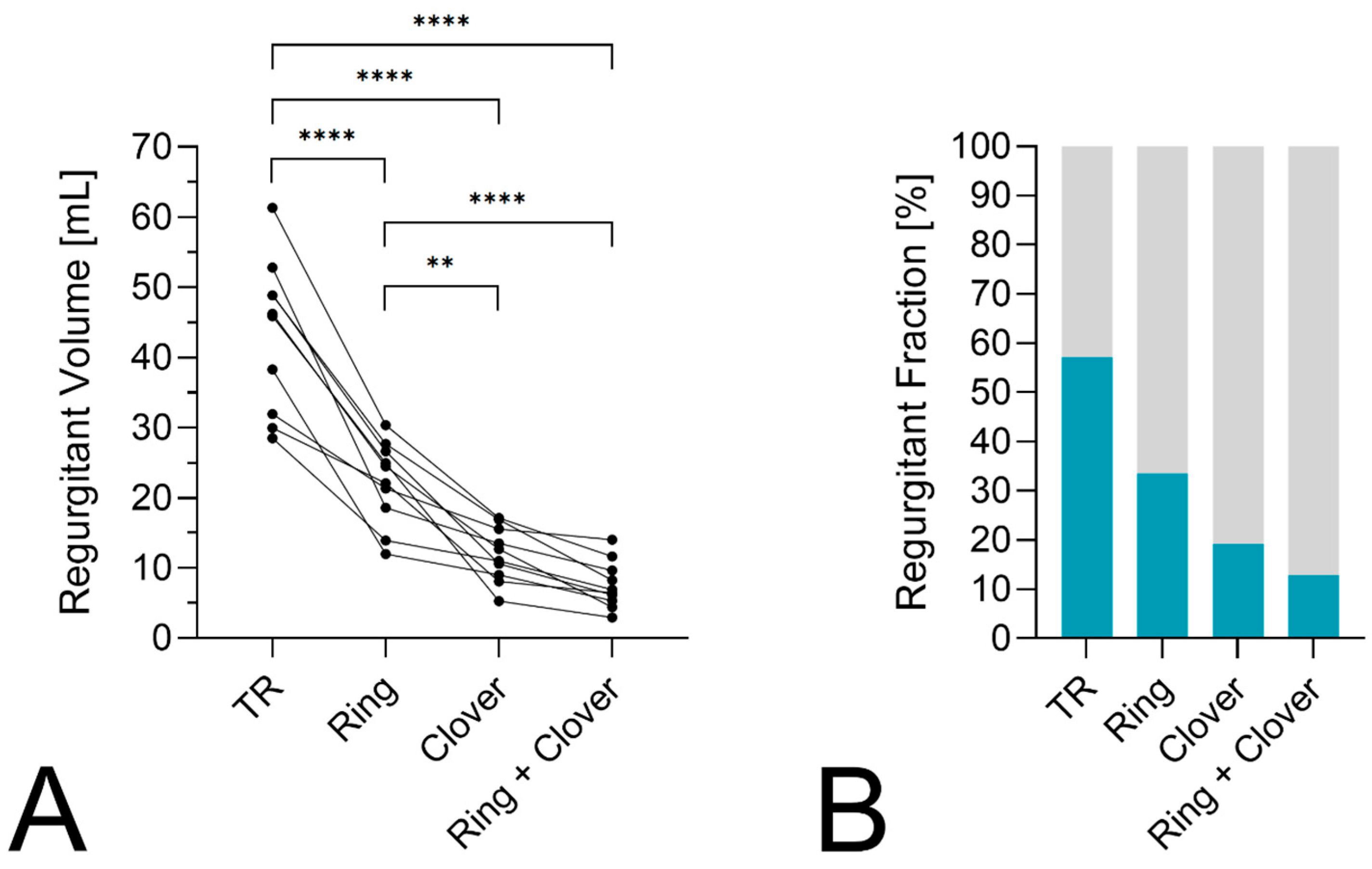 Bioengineering 11 00666 g003