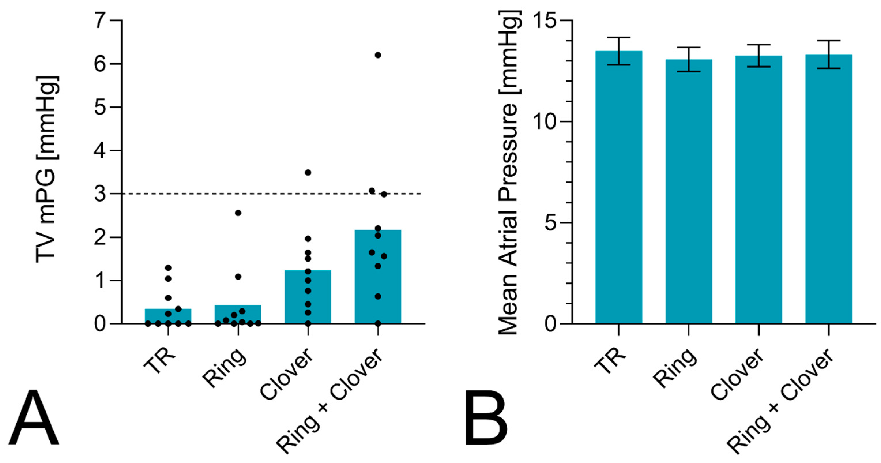 Bioengineering 11 00666 g004