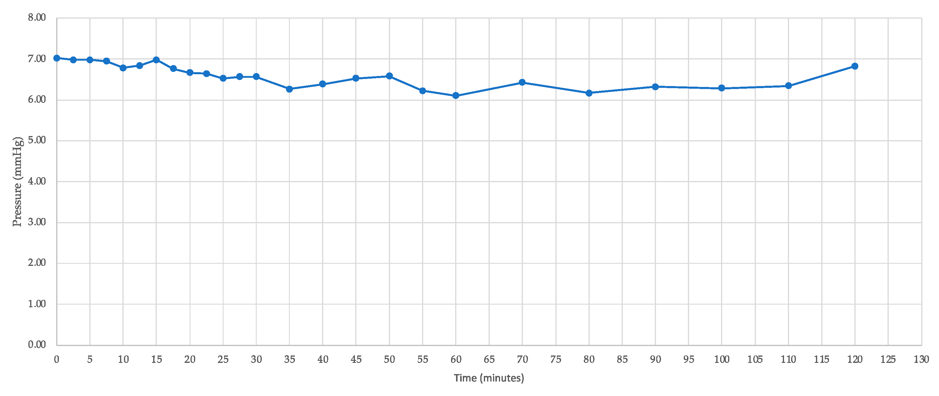 Bioengineering 11 00669 g003