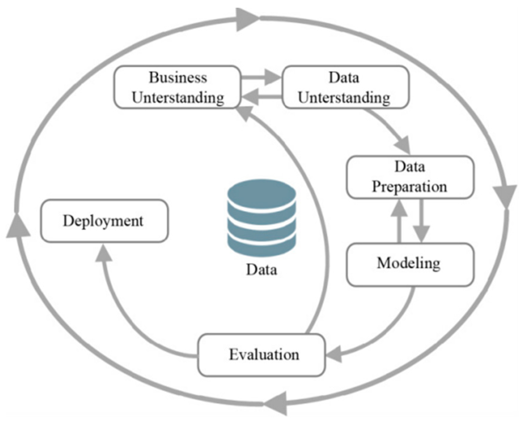 Bioengineering 11 00672 g001