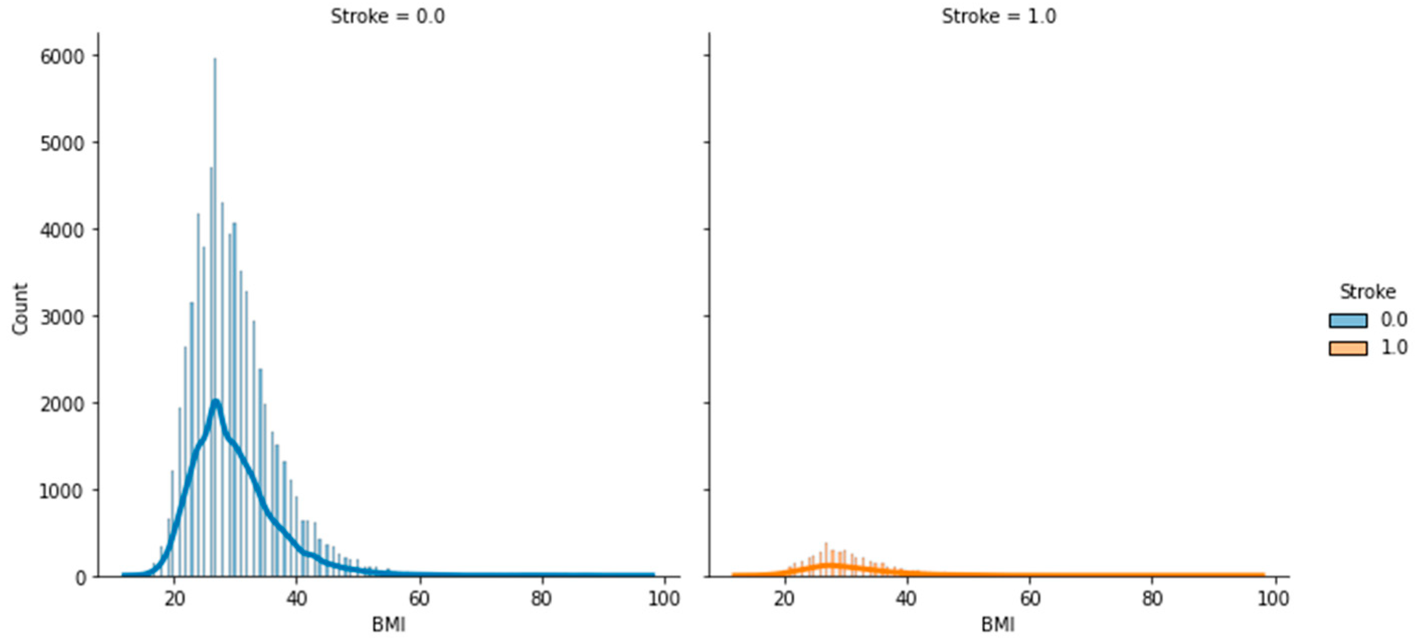 Bioengineering 11 00672 g018