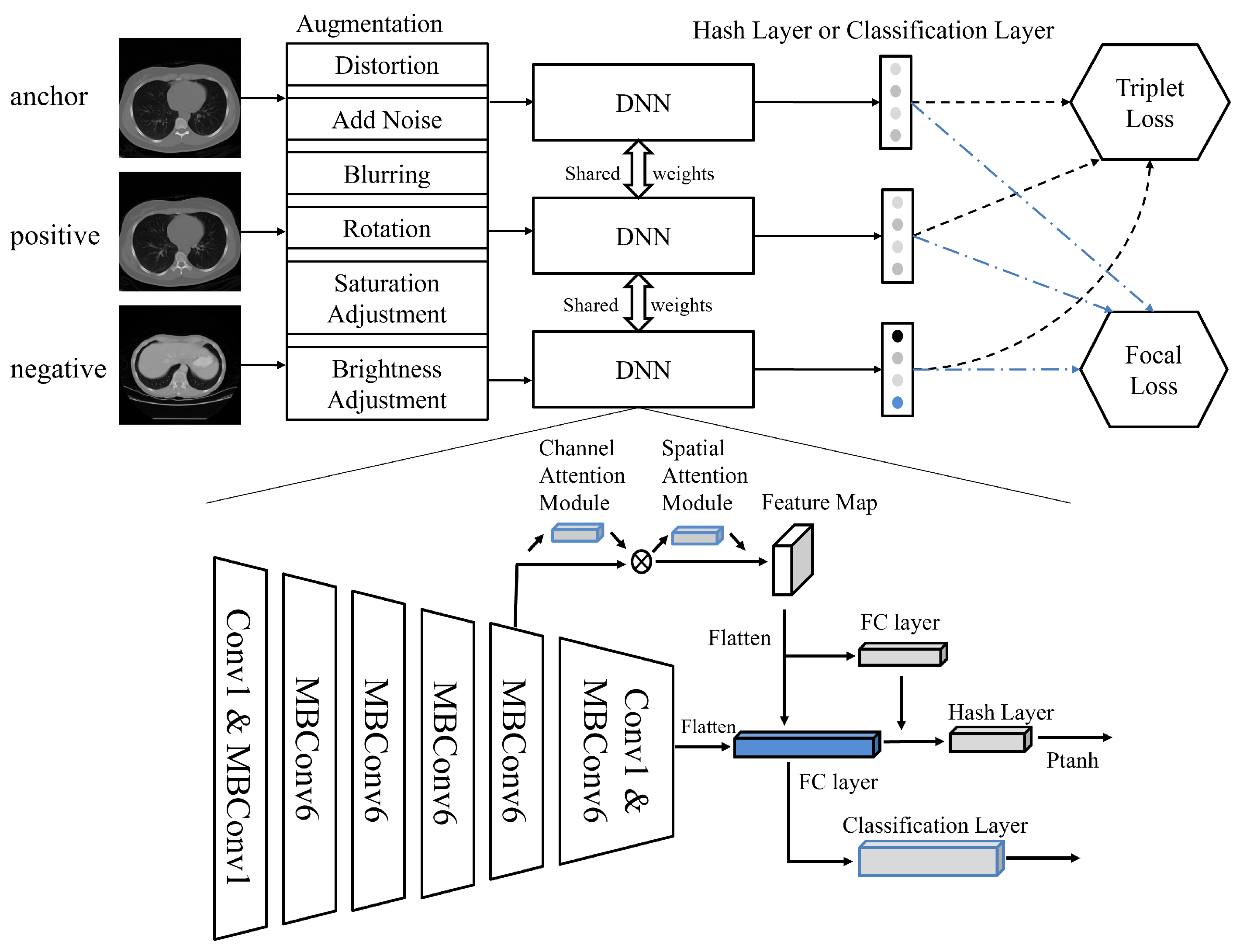 Bioengineering 11 00673 g002