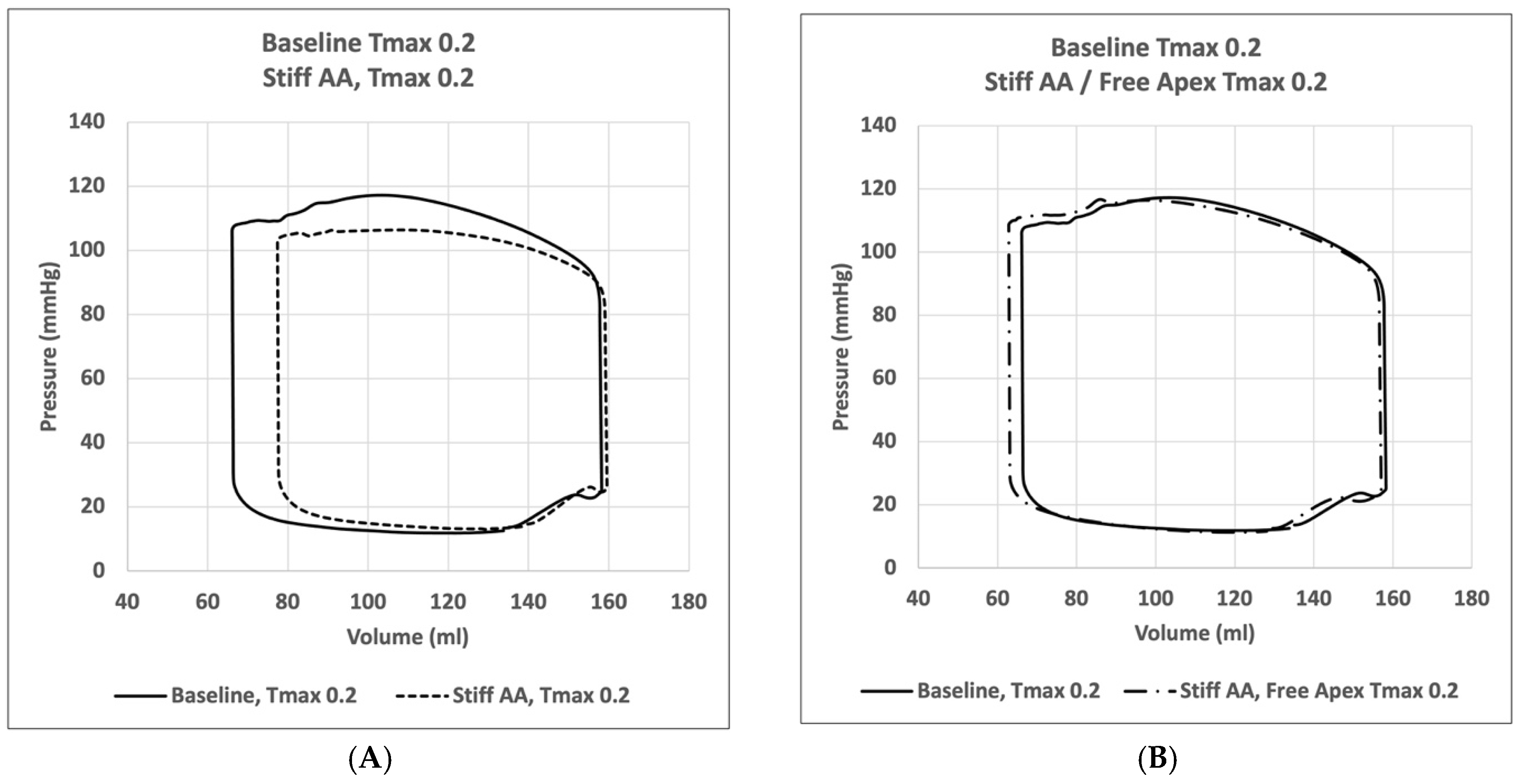 Bioengineering 11 00676 g001
