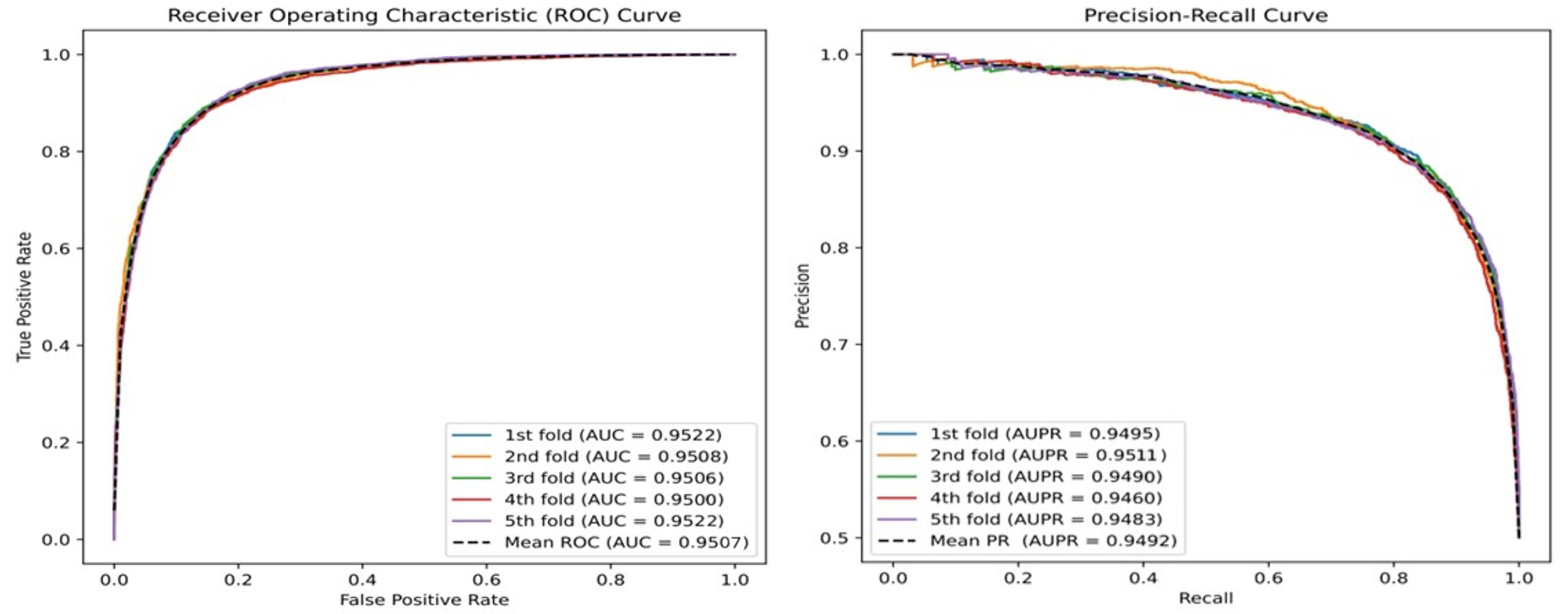Bioengineering 11 00680 g002