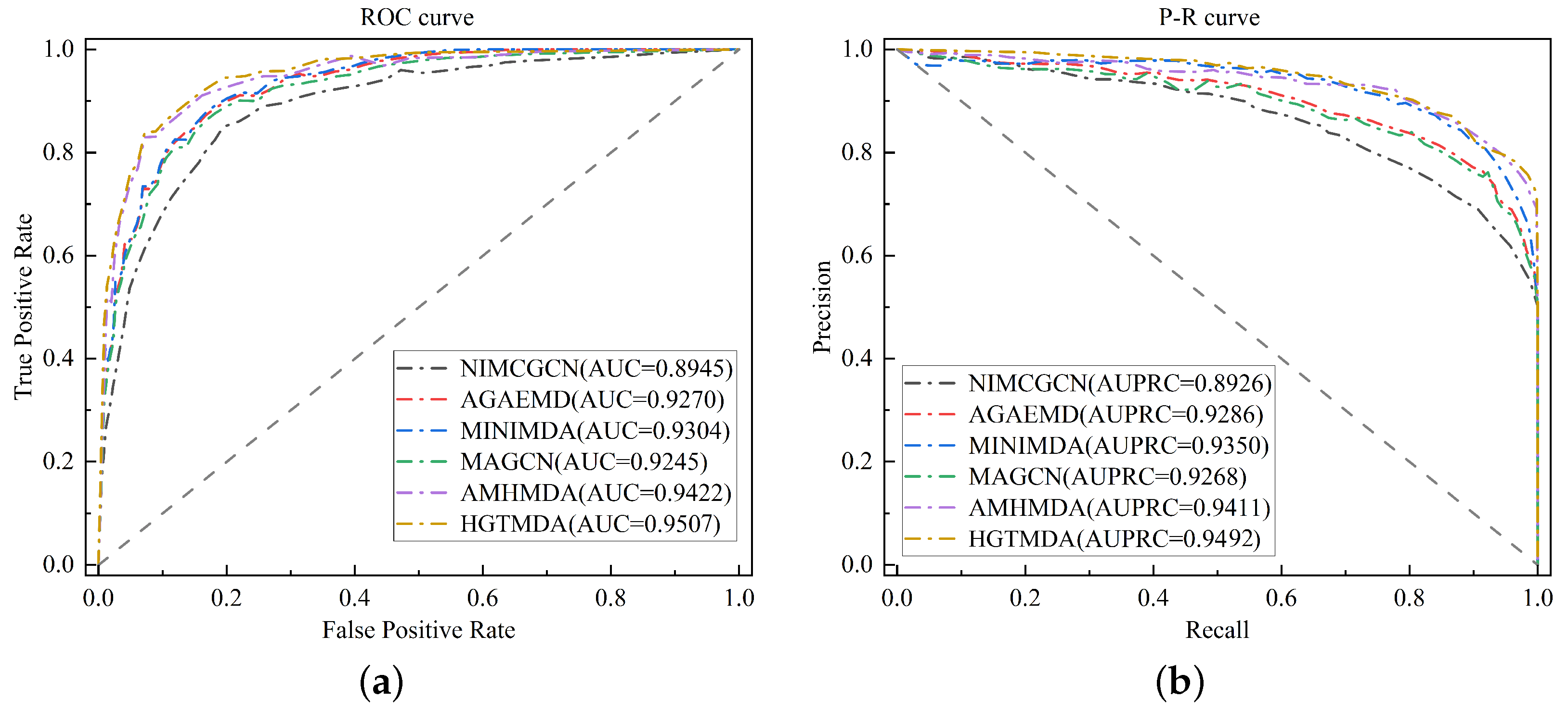 Bioengineering 11 00680 g003