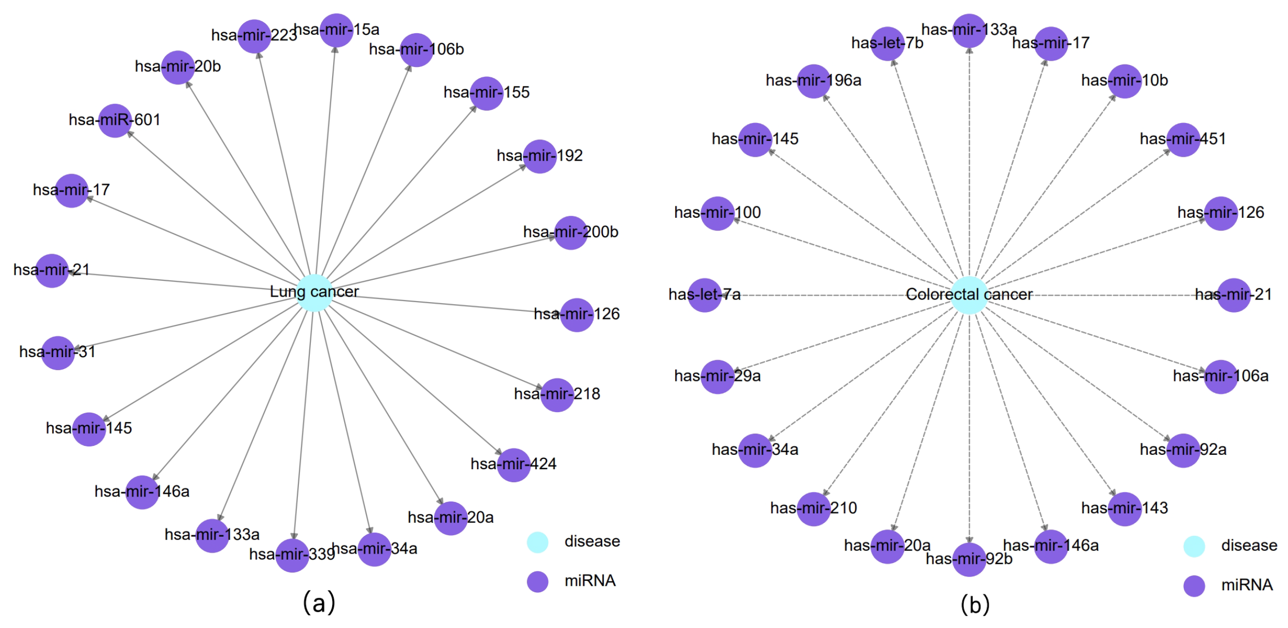 Bioengineering 11 00680 g004