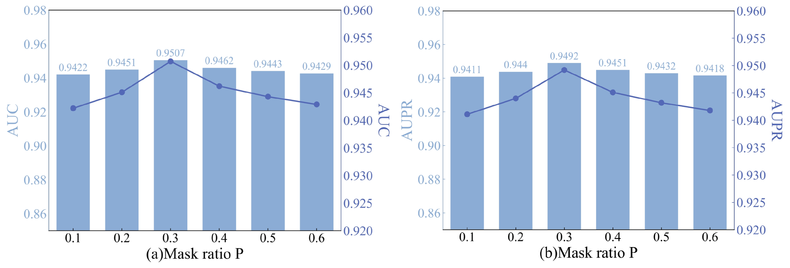 Bioengineering 11 00680 g006