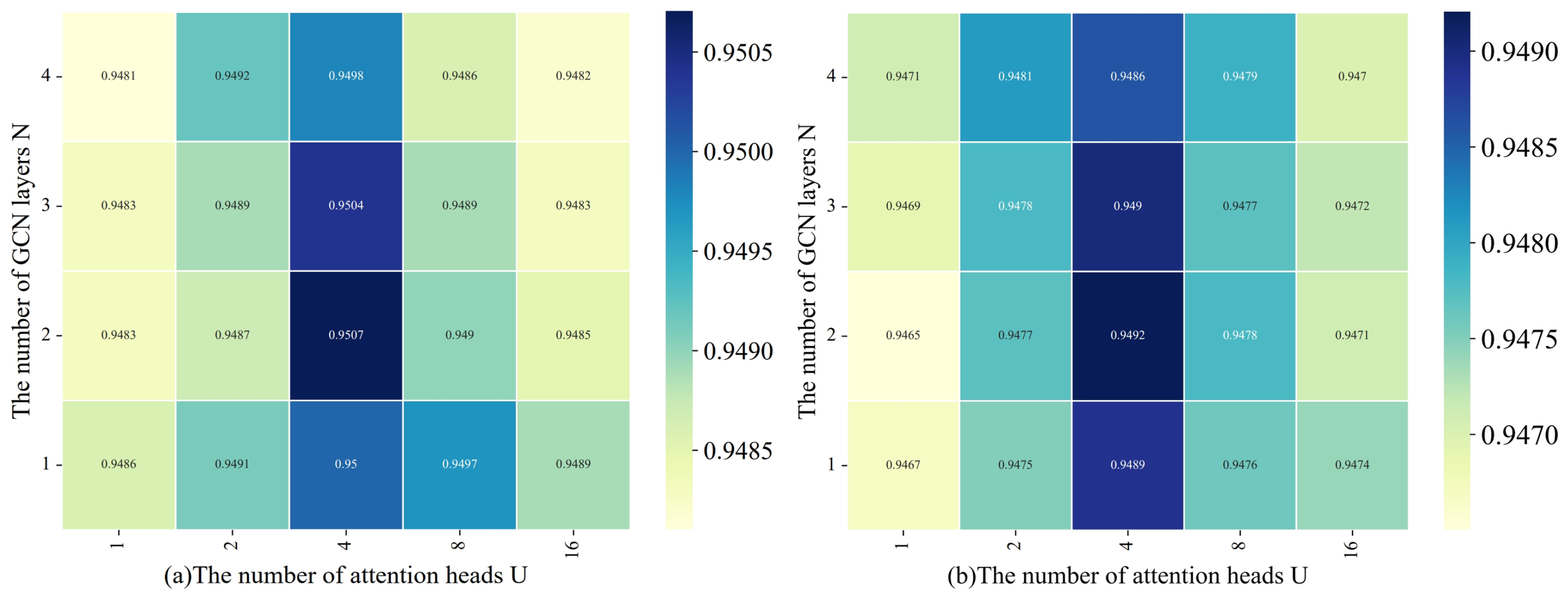 Bioengineering 11 00680 g008