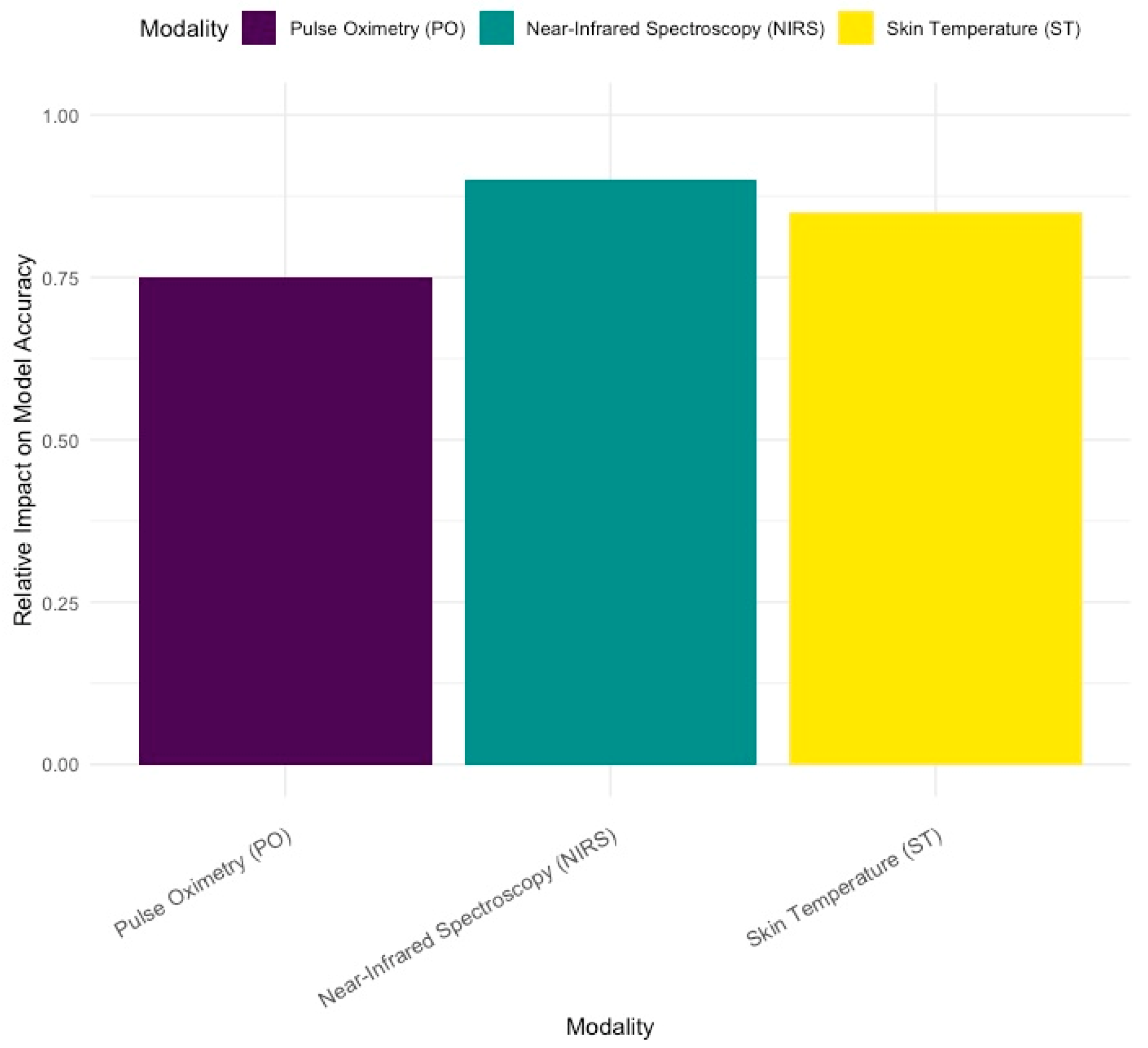 Bioengineering 11 00681 g004