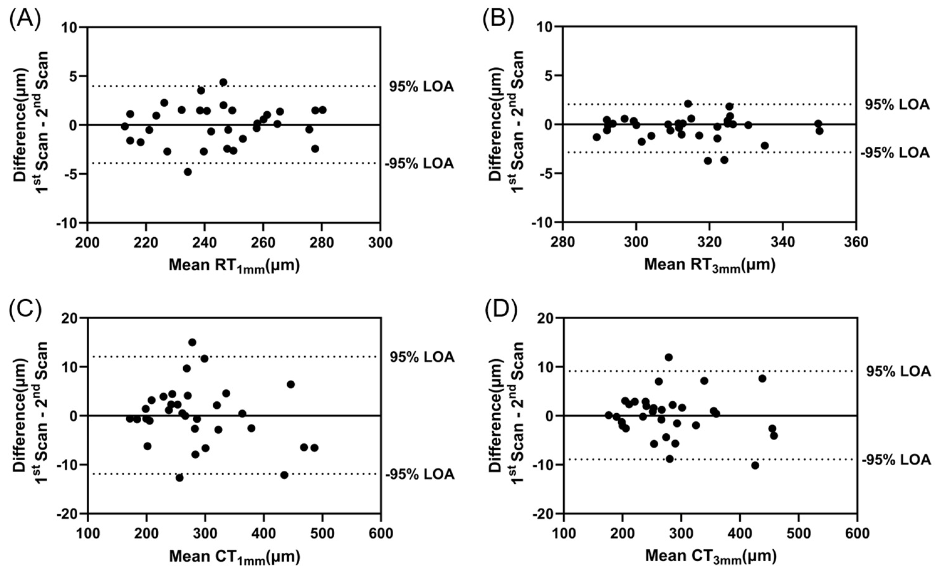 Bioengineering 11 00684 g005
