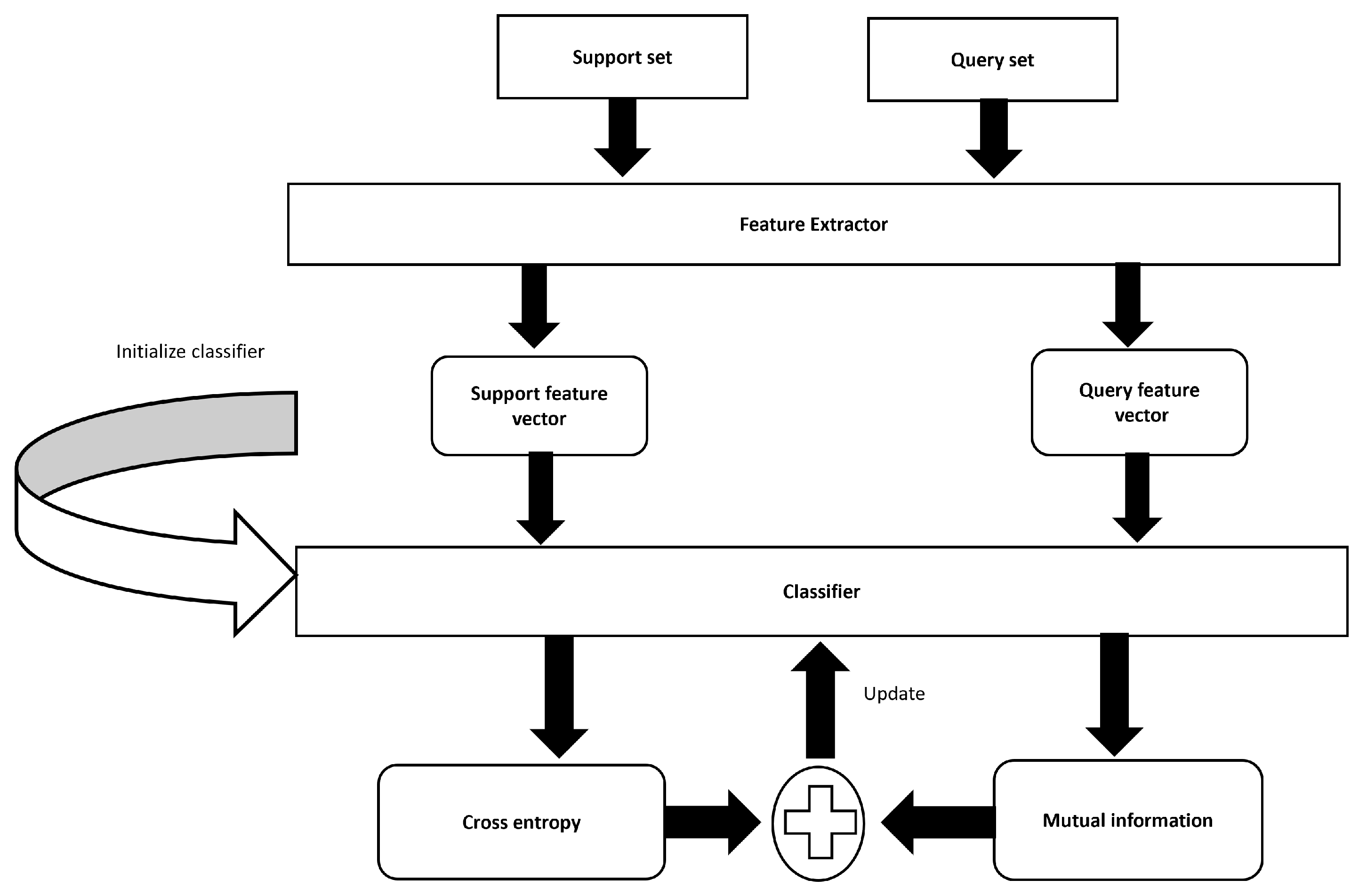 Bioengineering 11 00685 g001