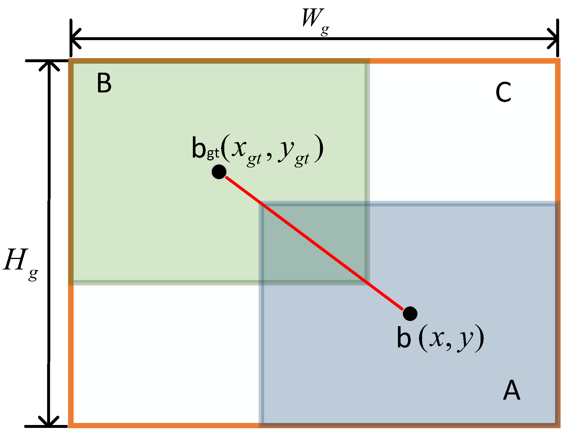 Bioengineering 11 00686 g003