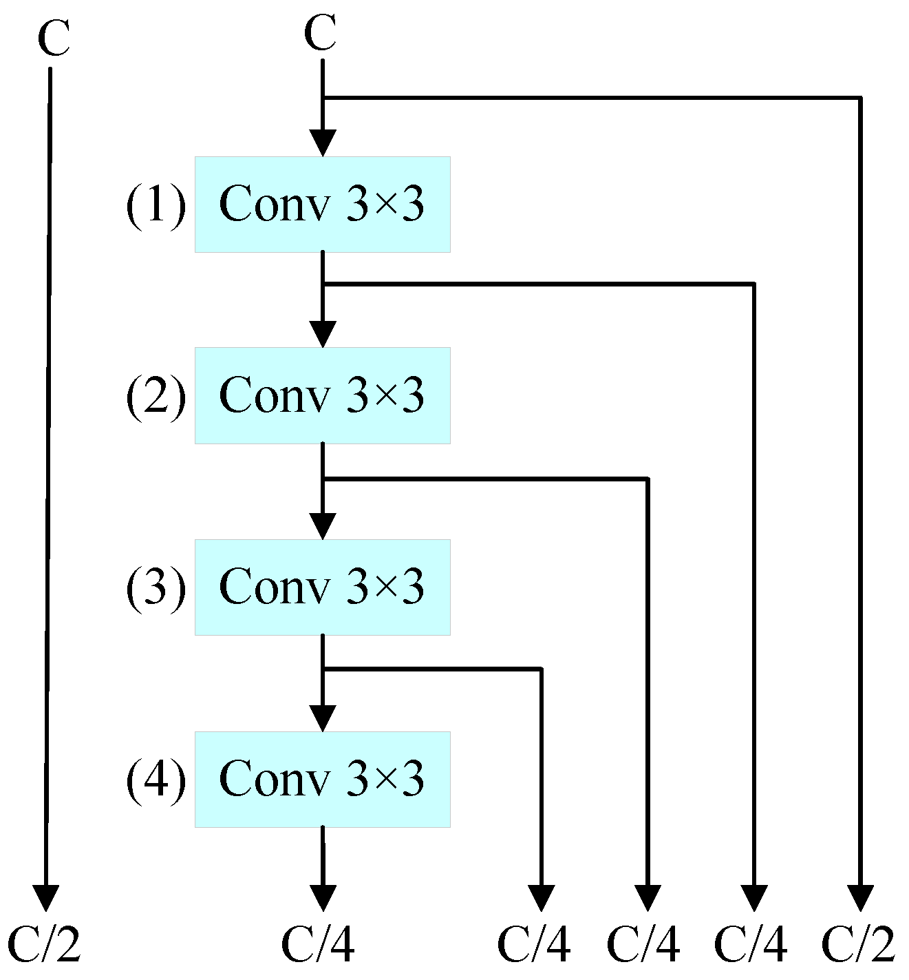 Bioengineering 11 00686 g007