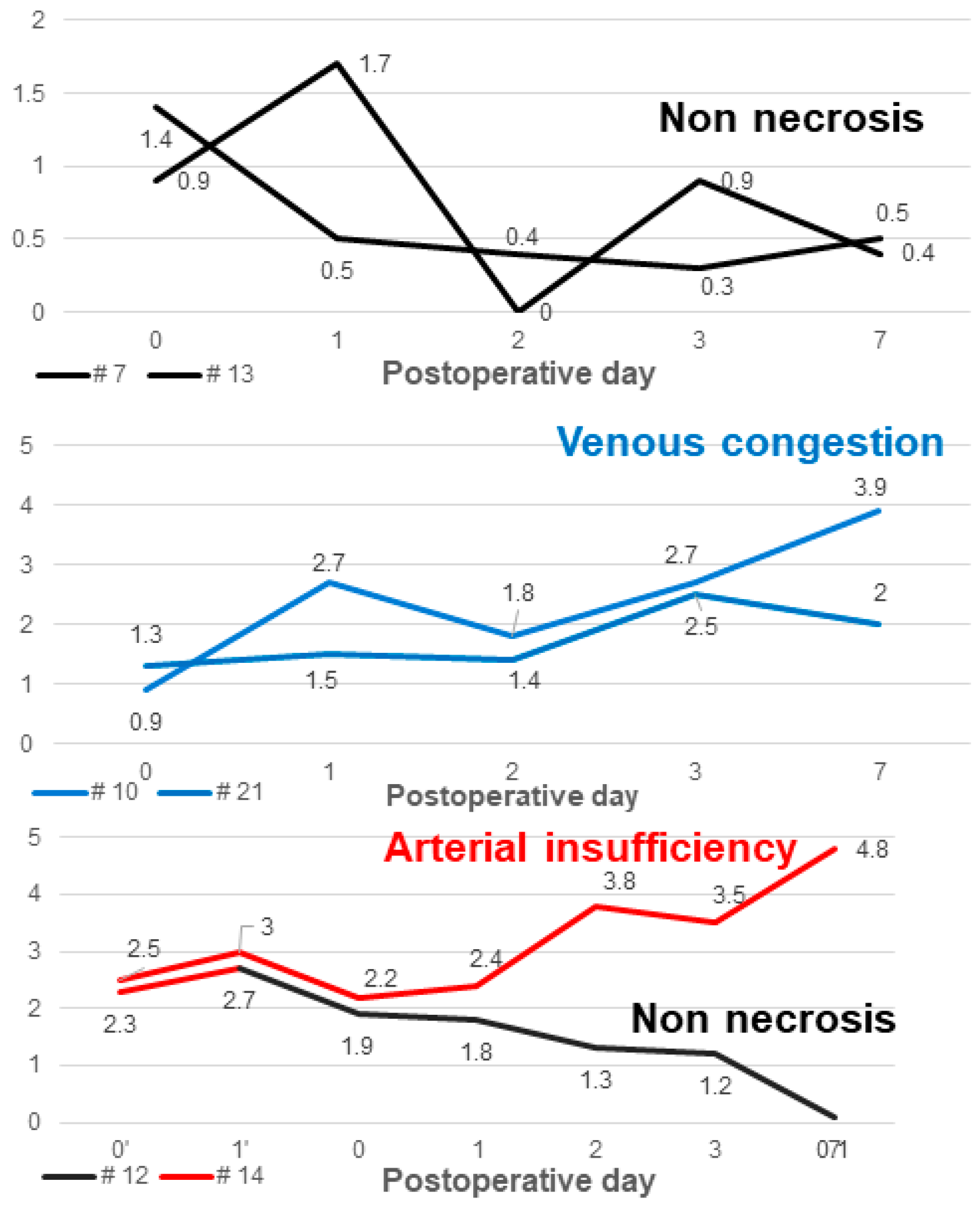 Bioengineering 11 00688 g009