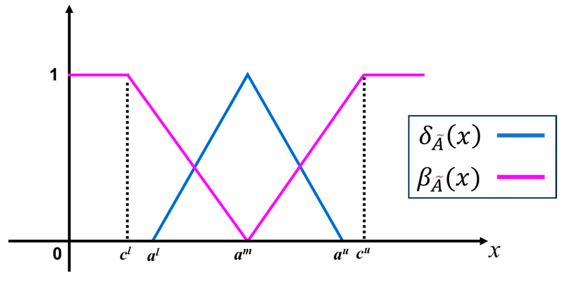 Bioengineering 11 00691 g003