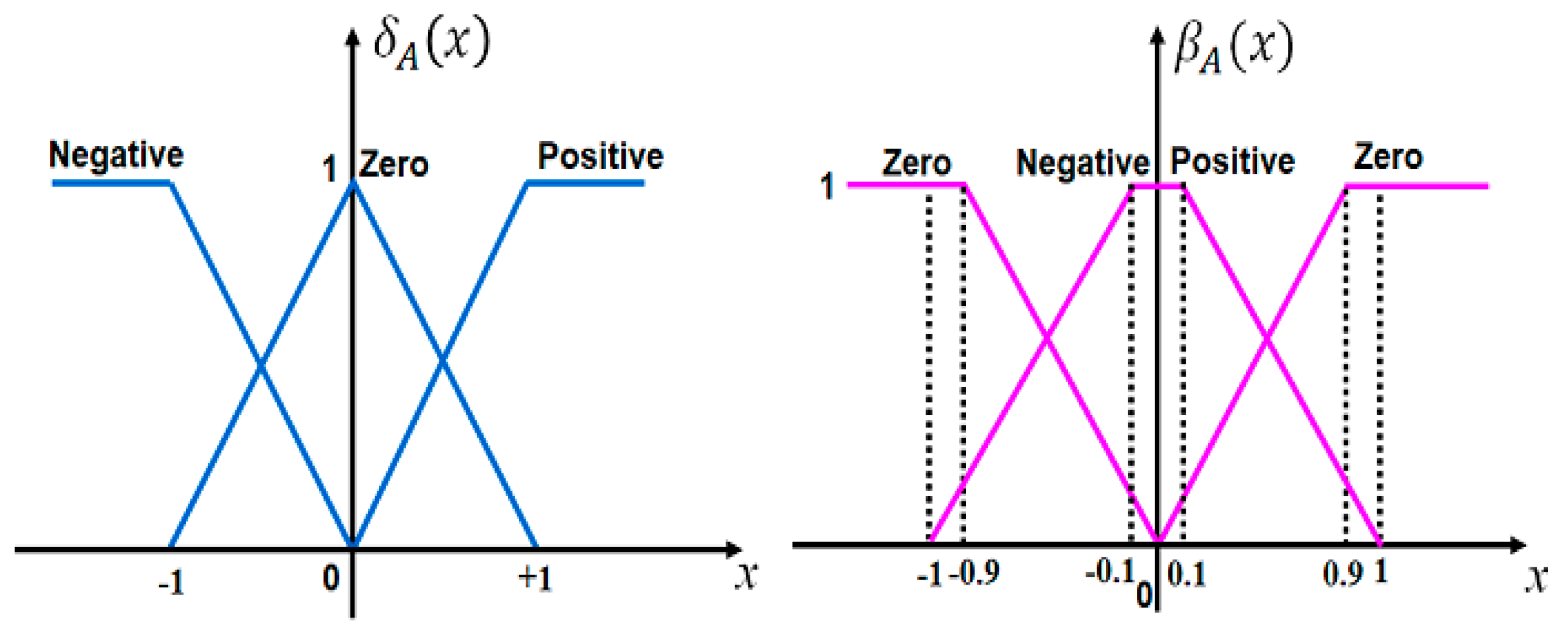 Bioengineering 11 00691 g006