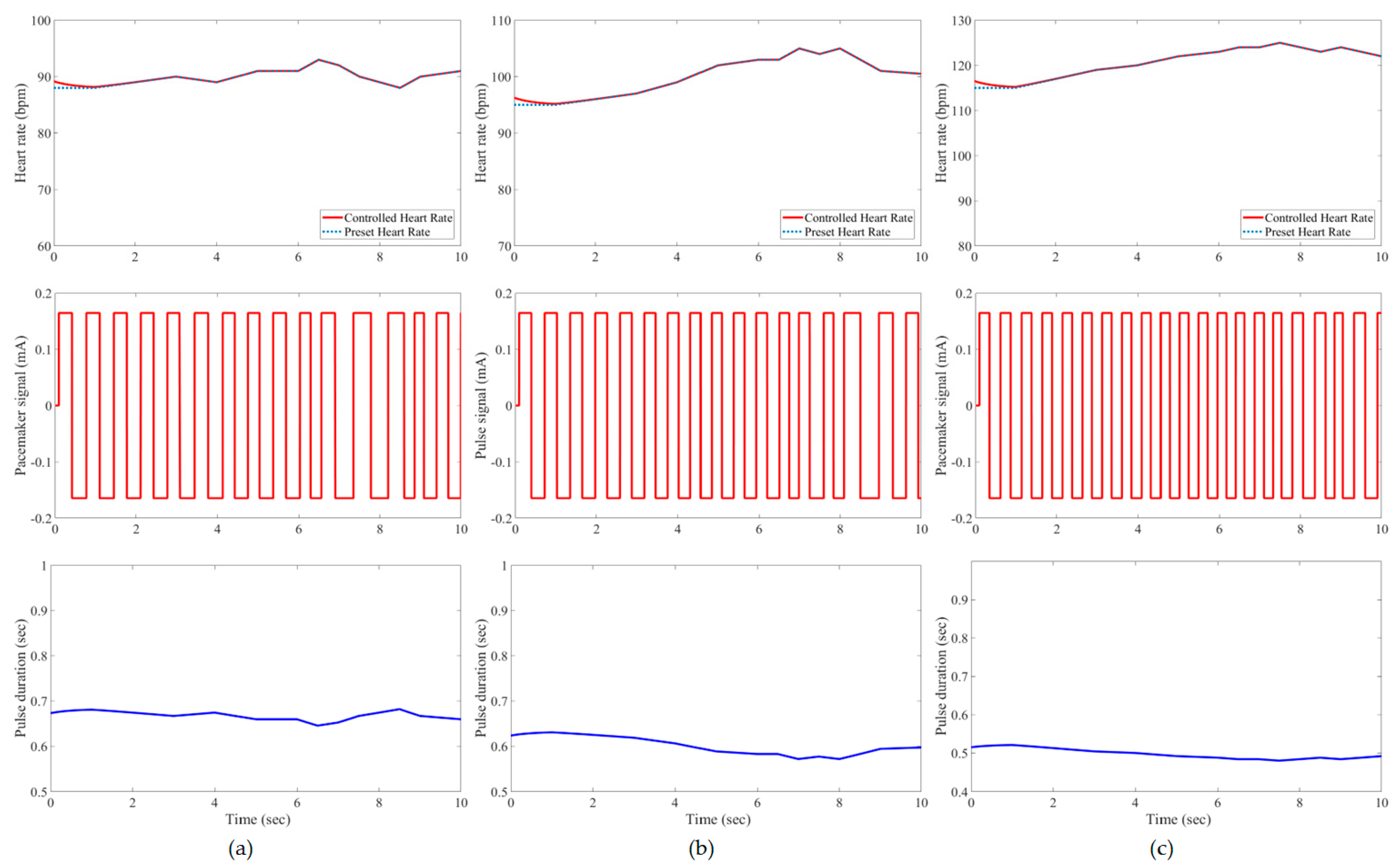Bioengineering 11 00691 g009