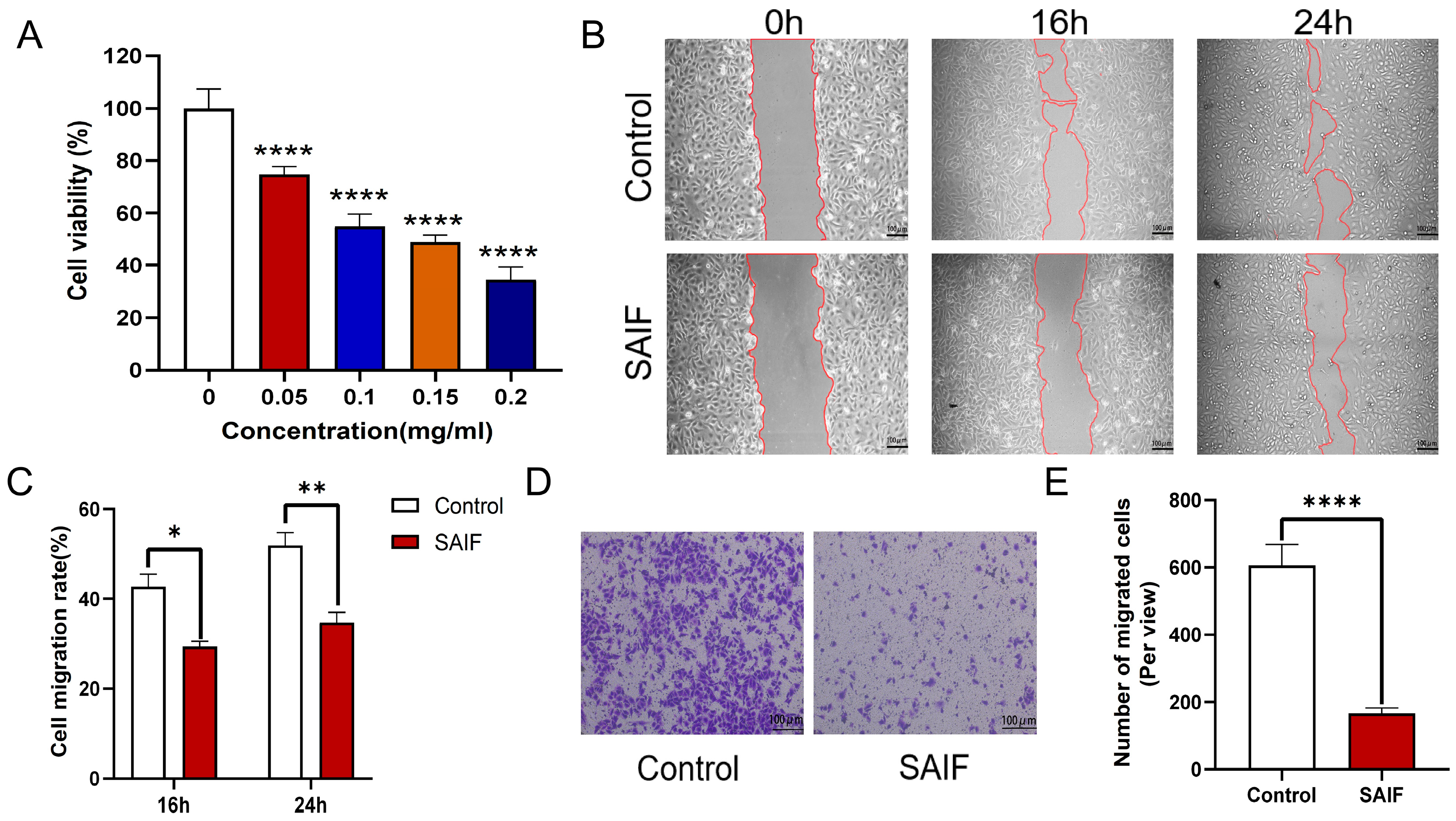 Bioengineering 11 00693 g001