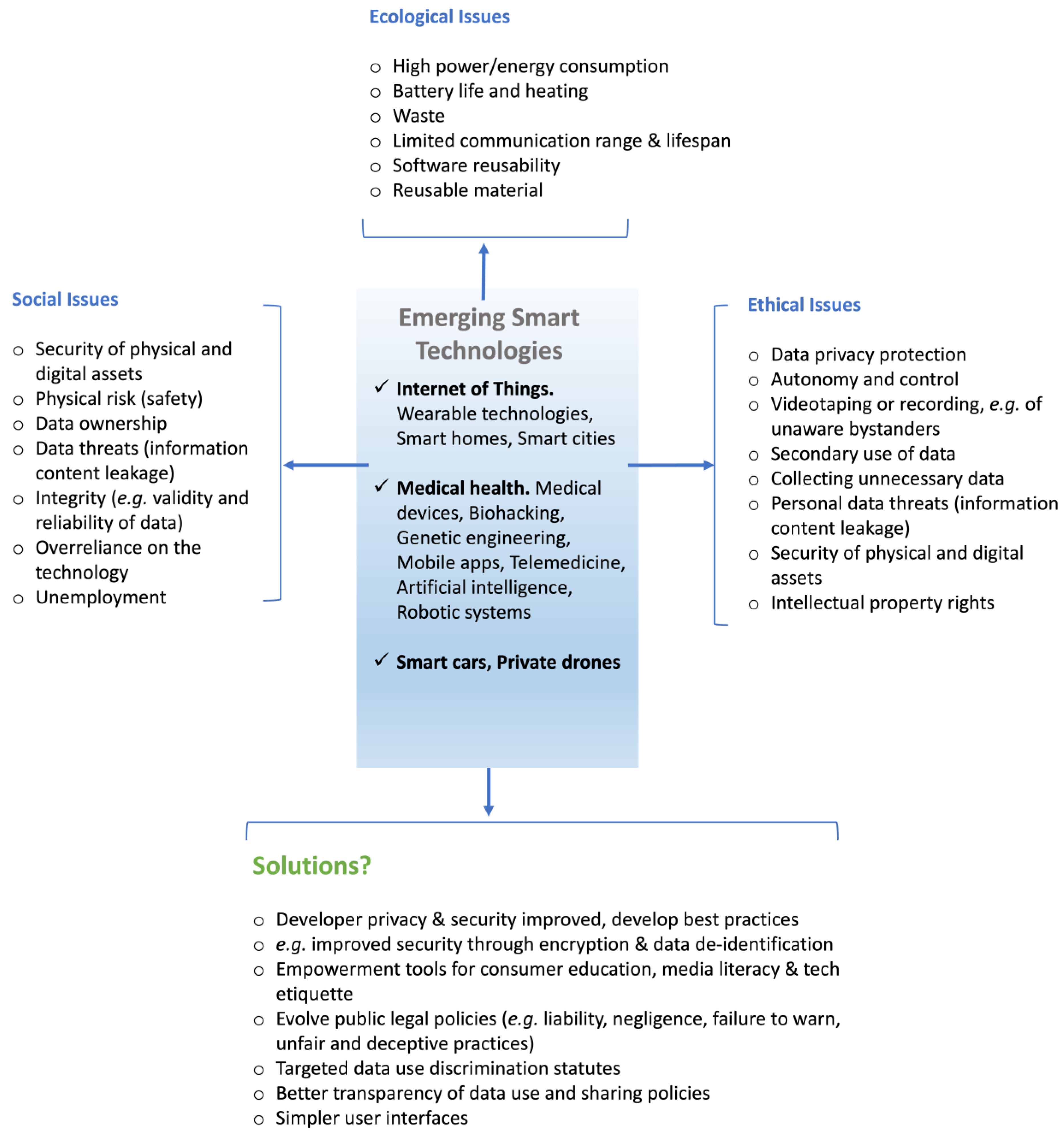 Bioengineering 11 00695 g005