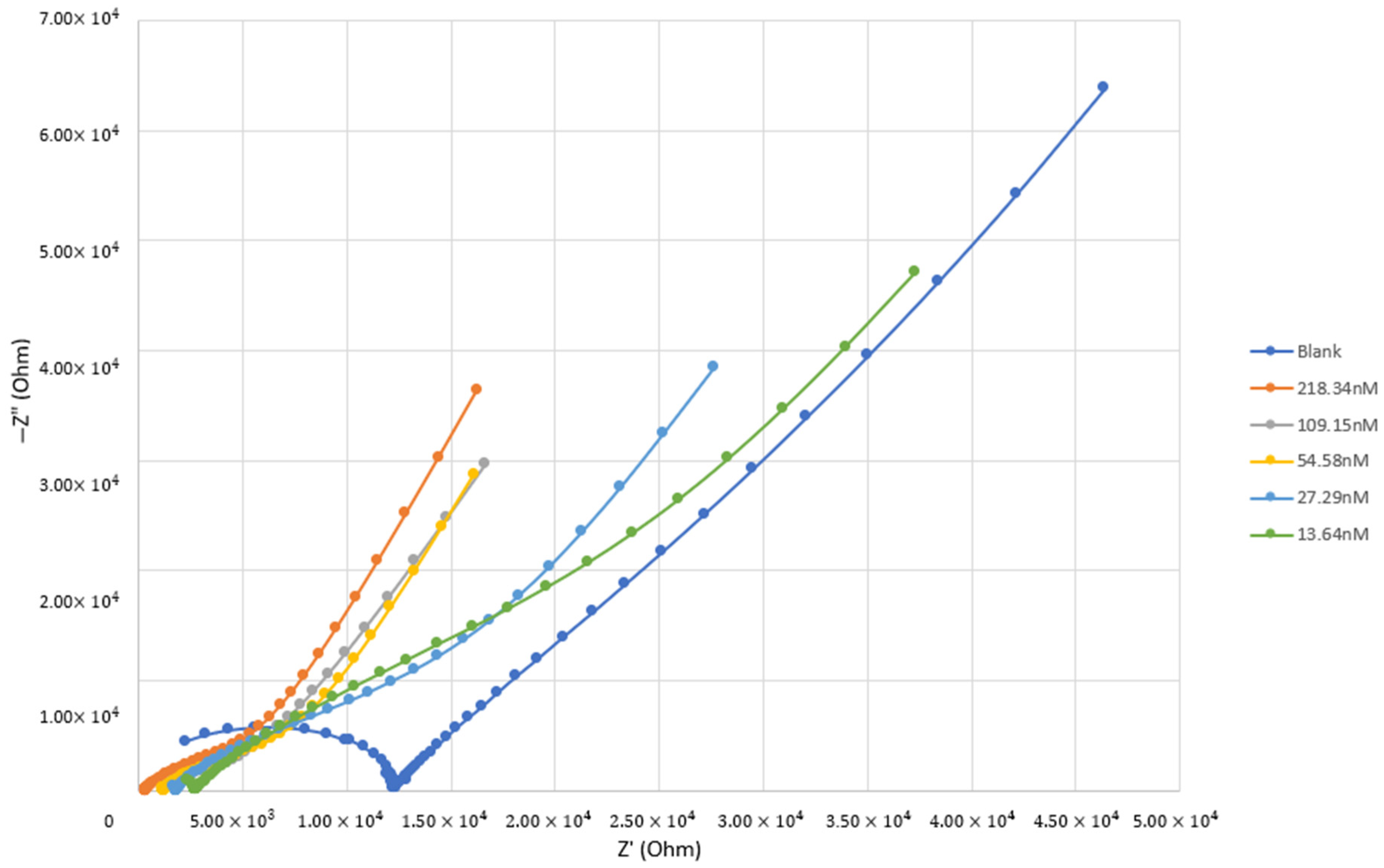 Bioengineering 11 00698 g003