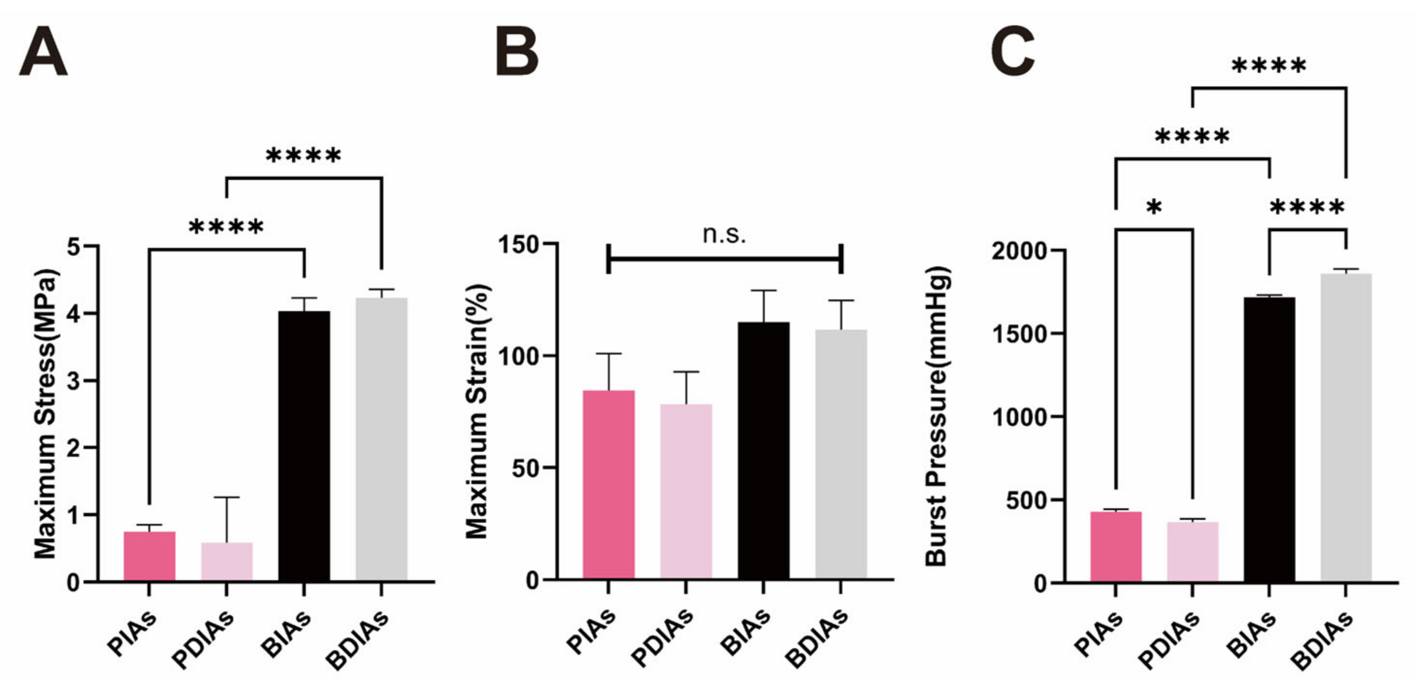 Bioengineering 11 00700 g005 Bioengineering 11 00700 g005