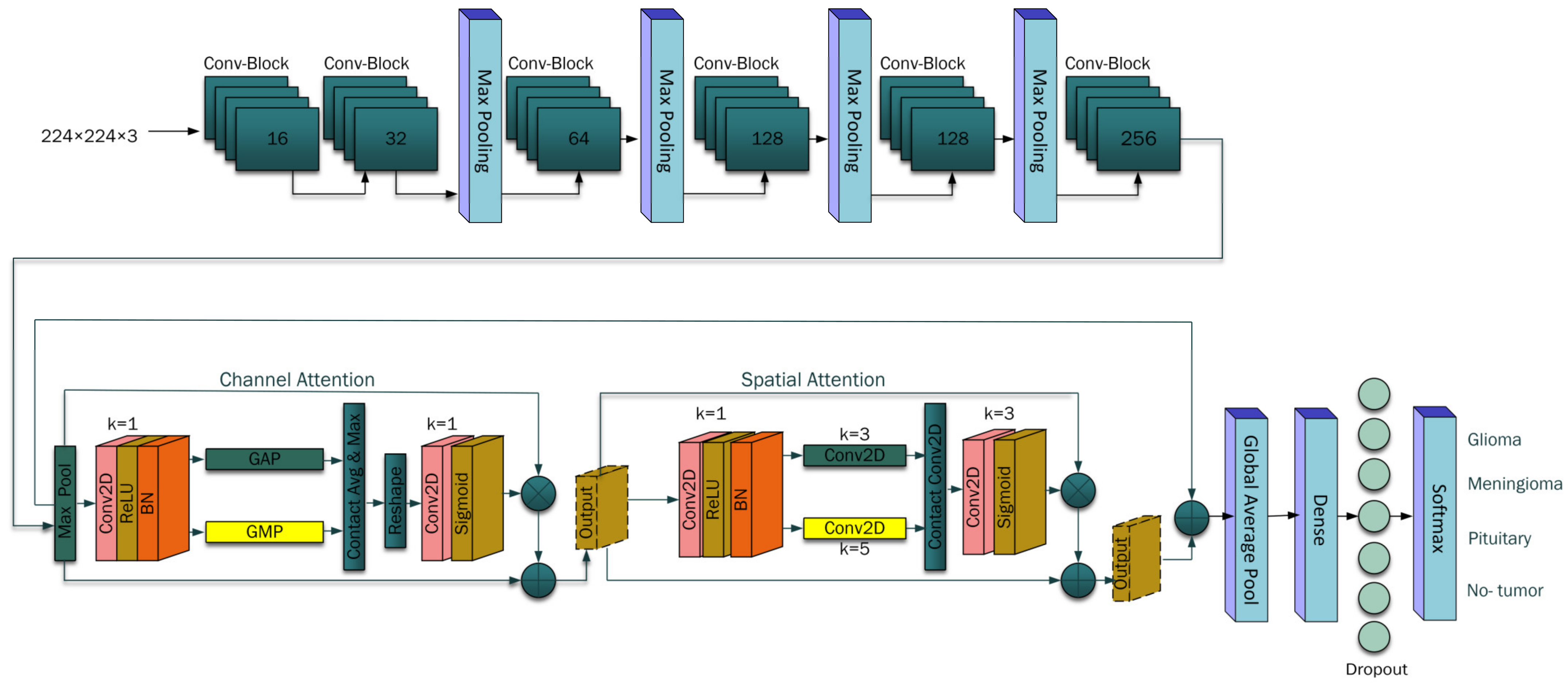 Bioengineering 11 00701 g004