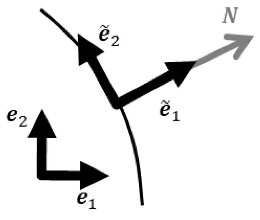 Bioengineering 11 00702 g001