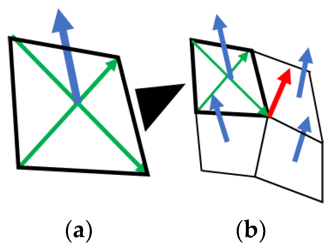 Bioengineering 11 00702 g002