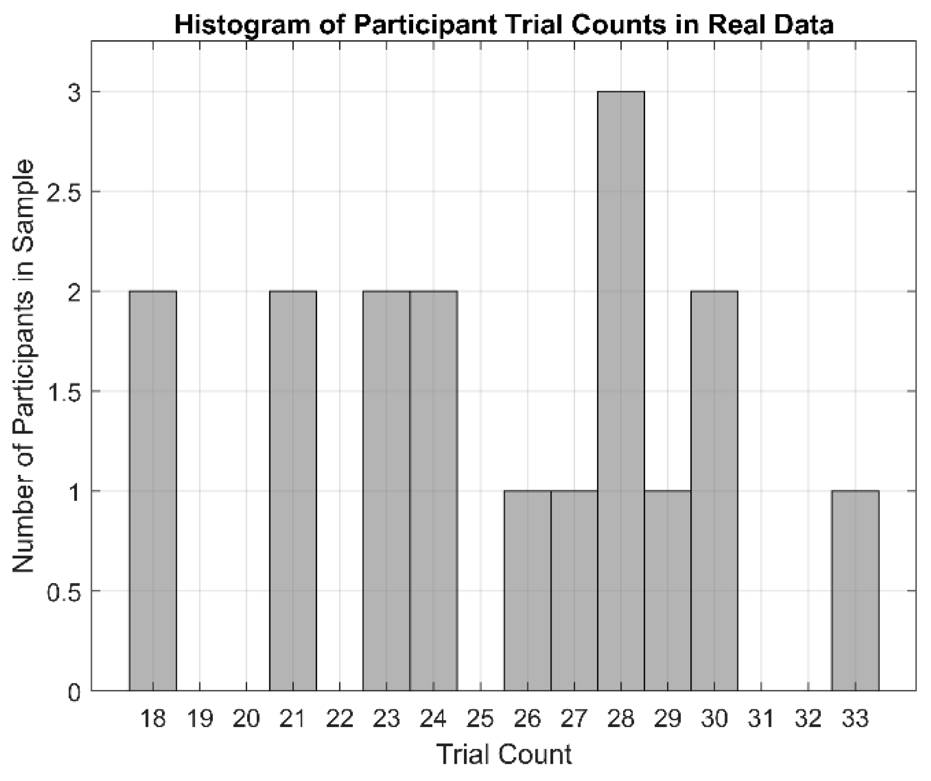 Bioengineering 11 00707 g006