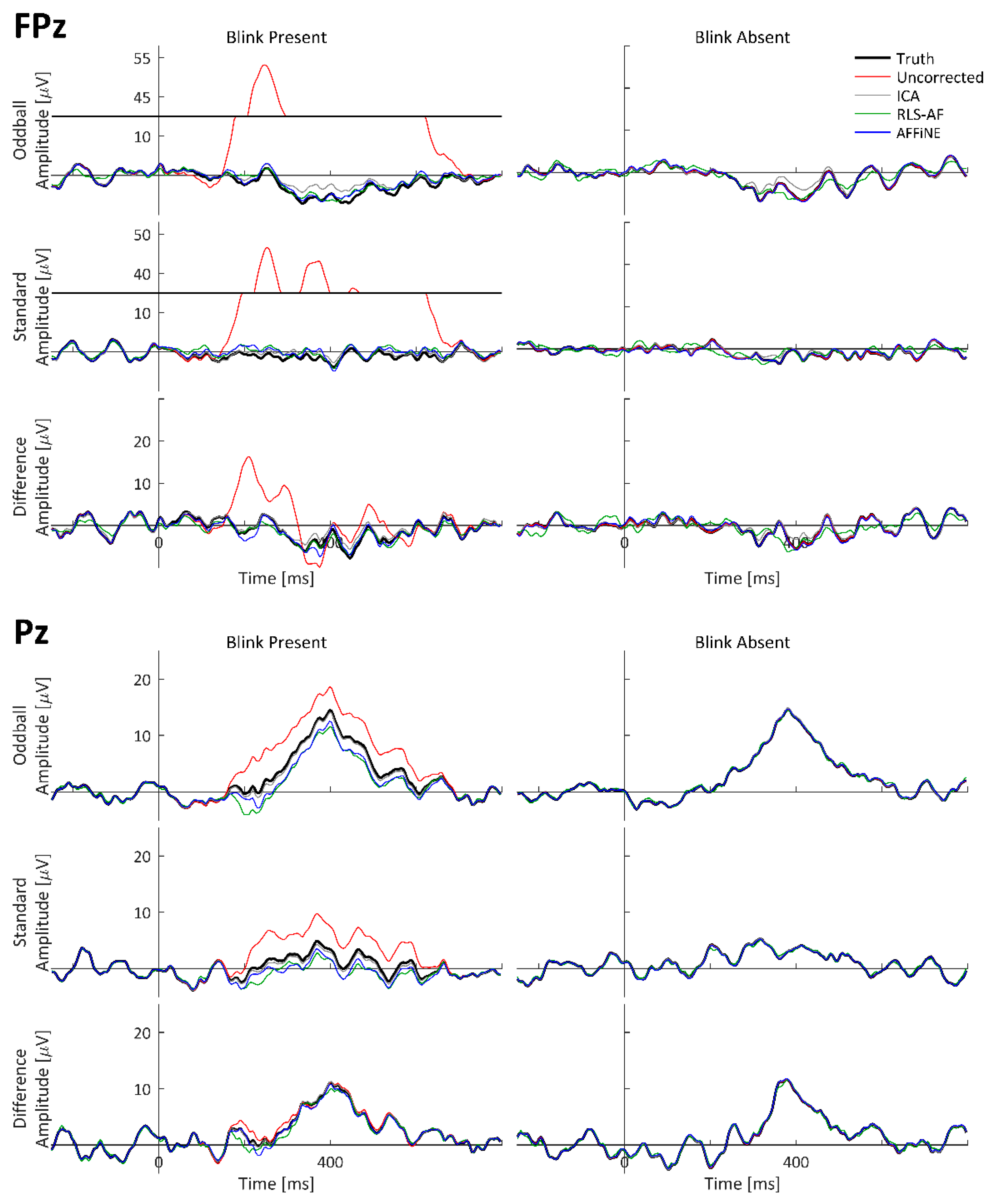 Bioengineering 11 00707 g007