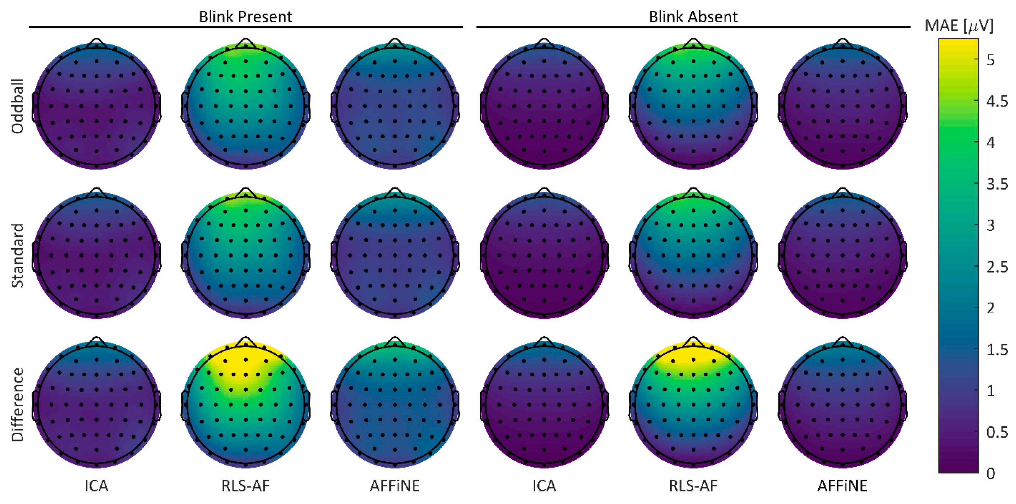 Bioengineering 11 00707 g008