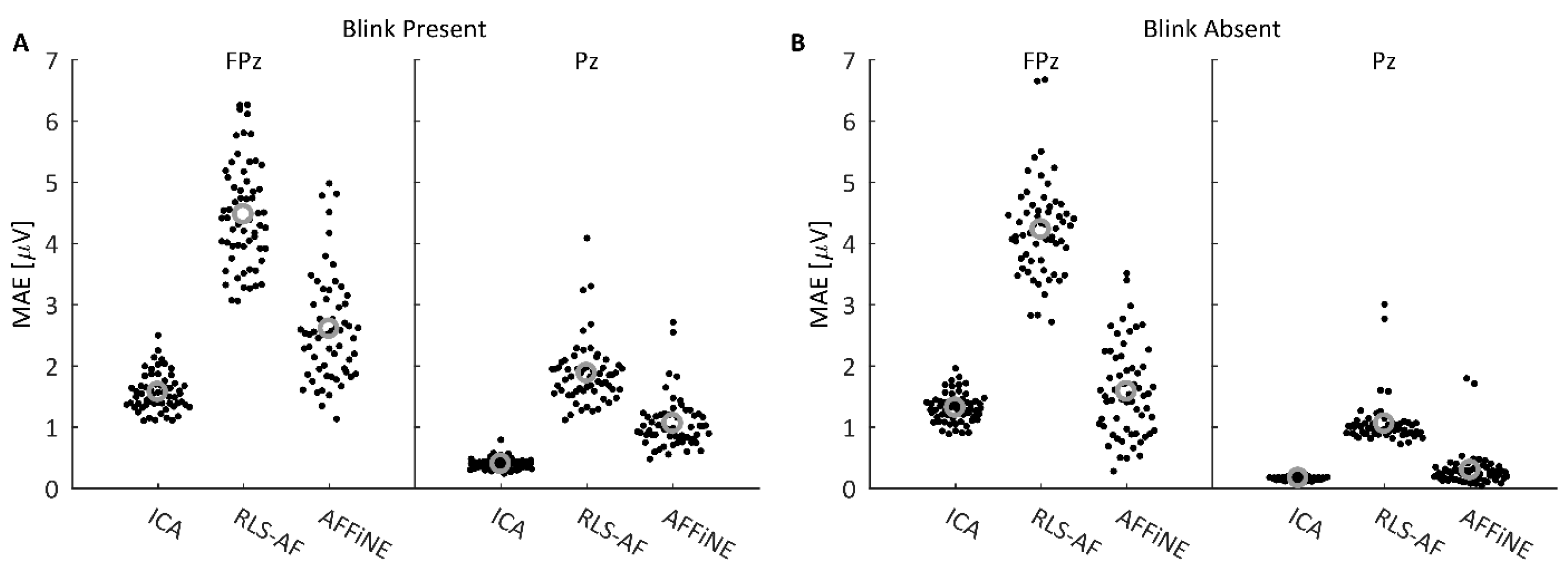 Bioengineering 11 00707 g009