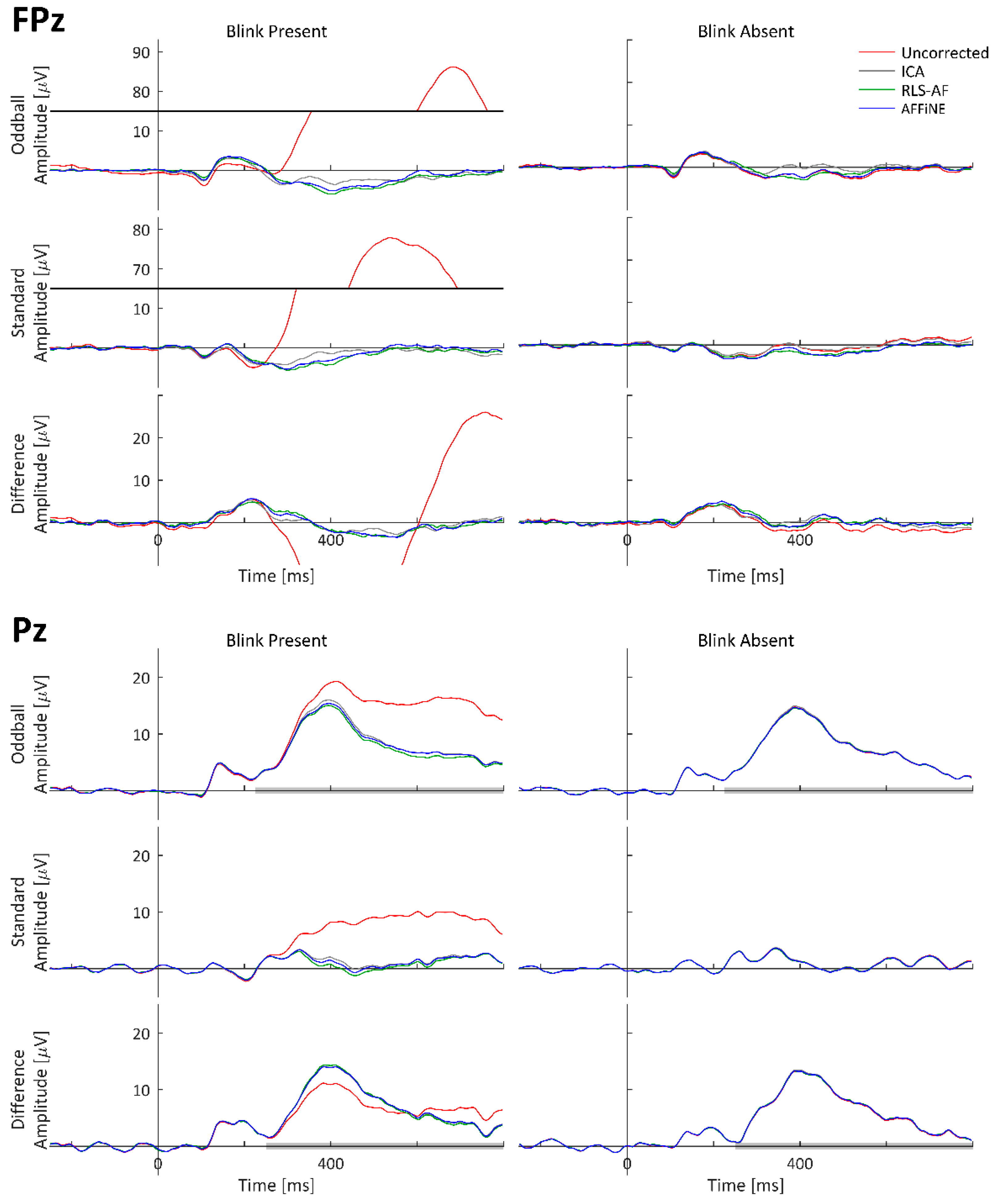 Bioengineering 11 00707 g010