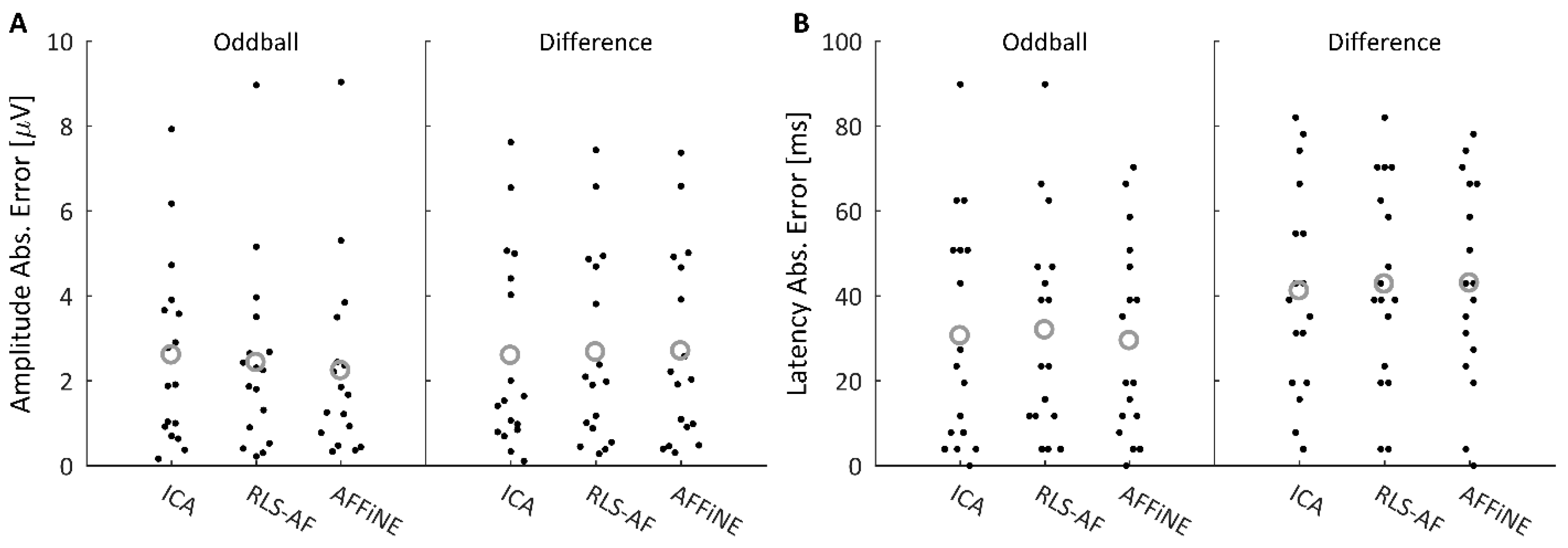 Bioengineering 11 00707 g013
