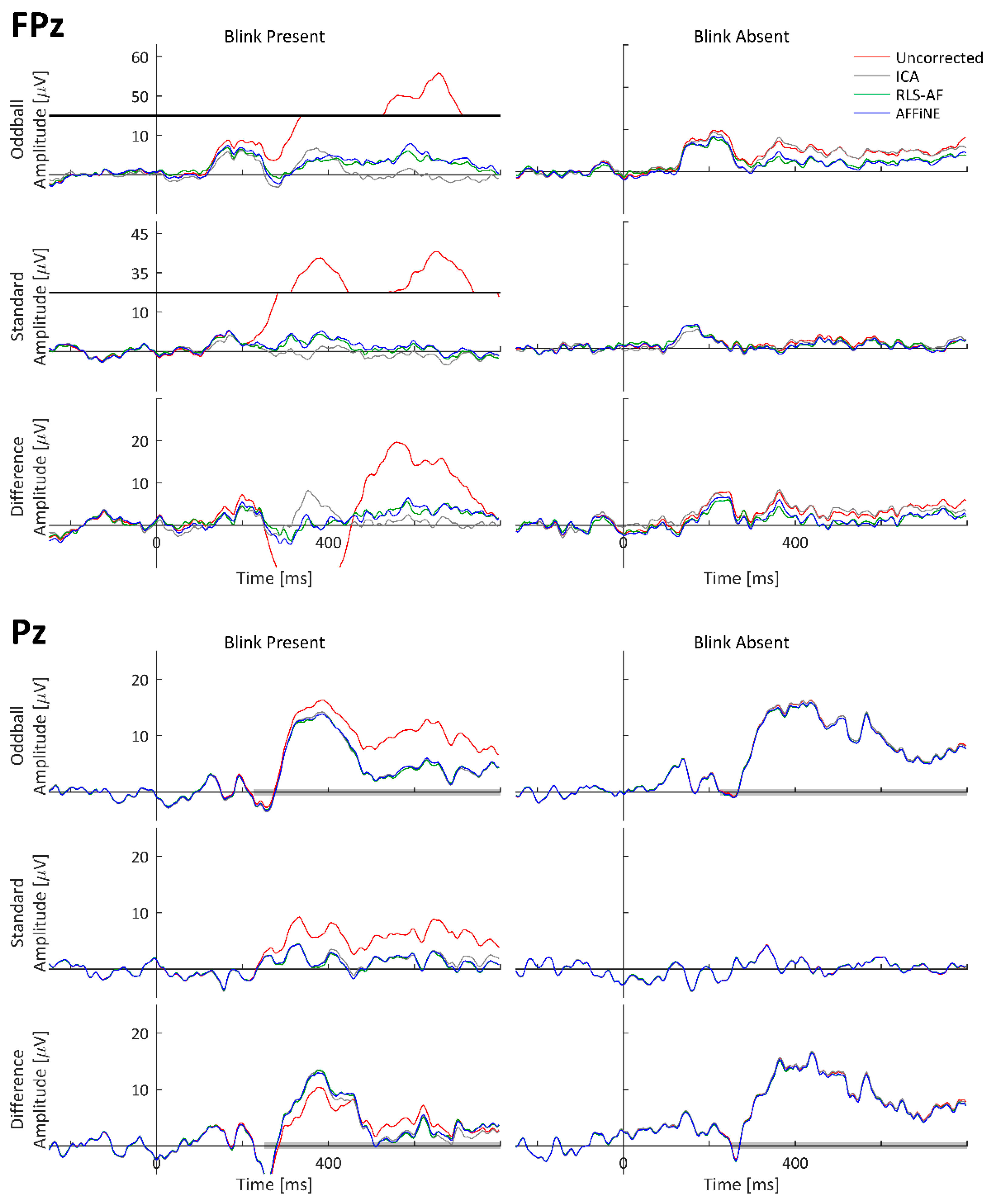 Bioengineering 11 00707 g014