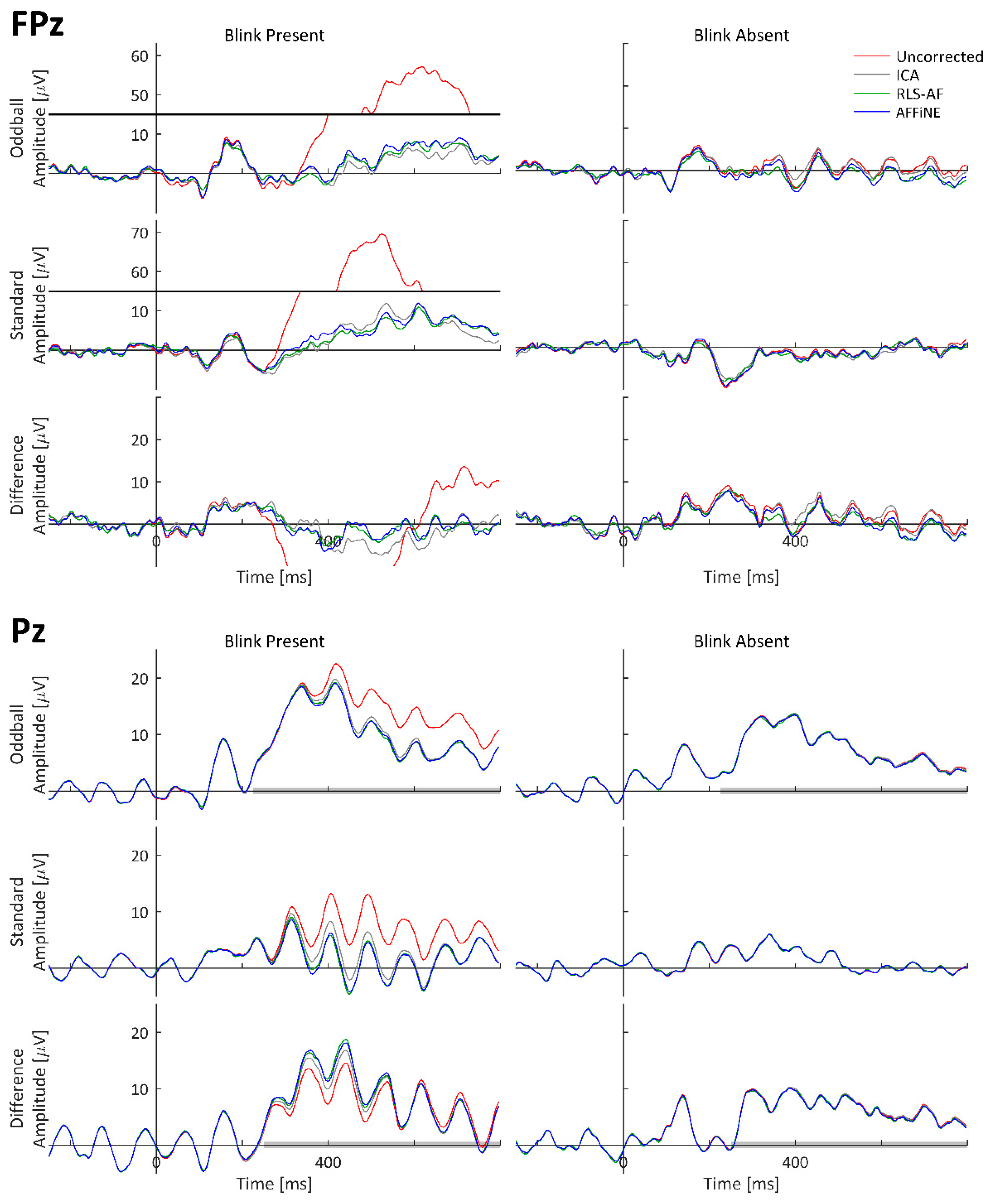 Bioengineering 11 00707 g015
