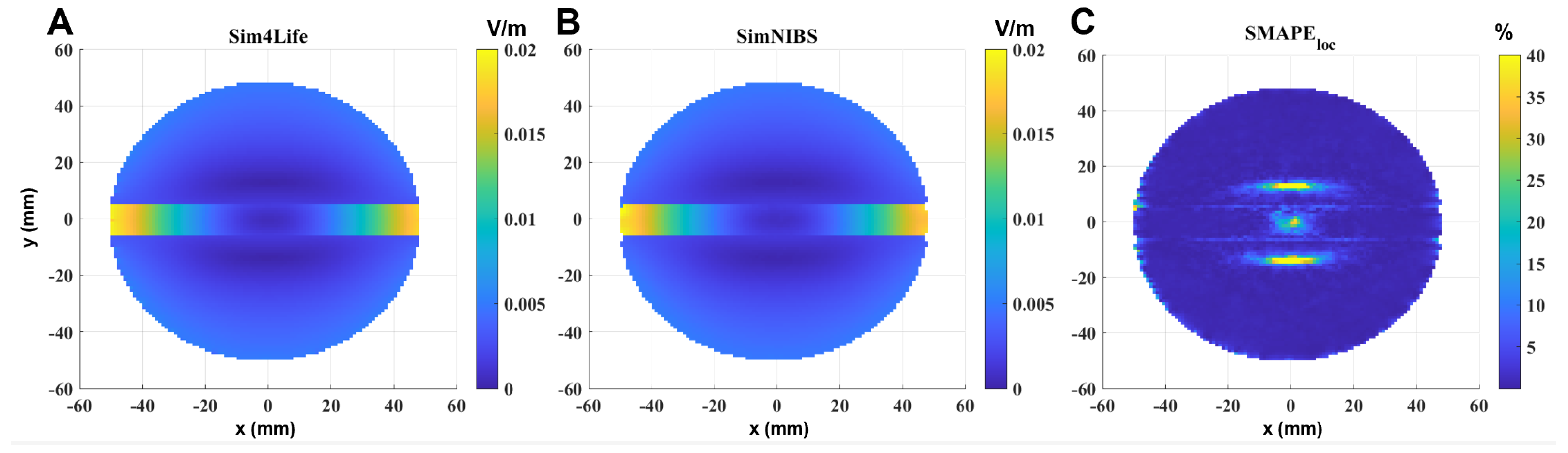 Bioengineering 11 00712 g003