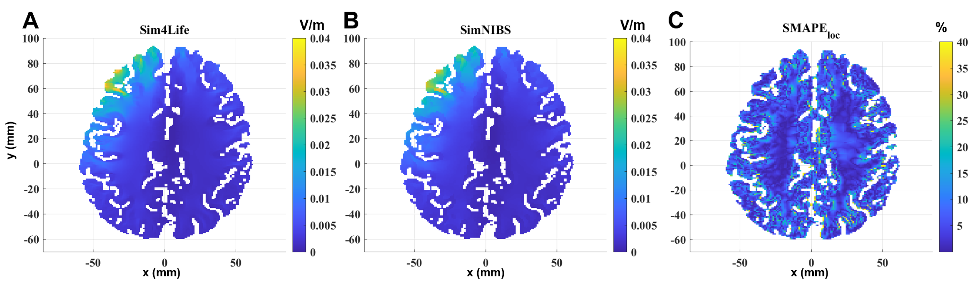 Bioengineering 11 00712 g004