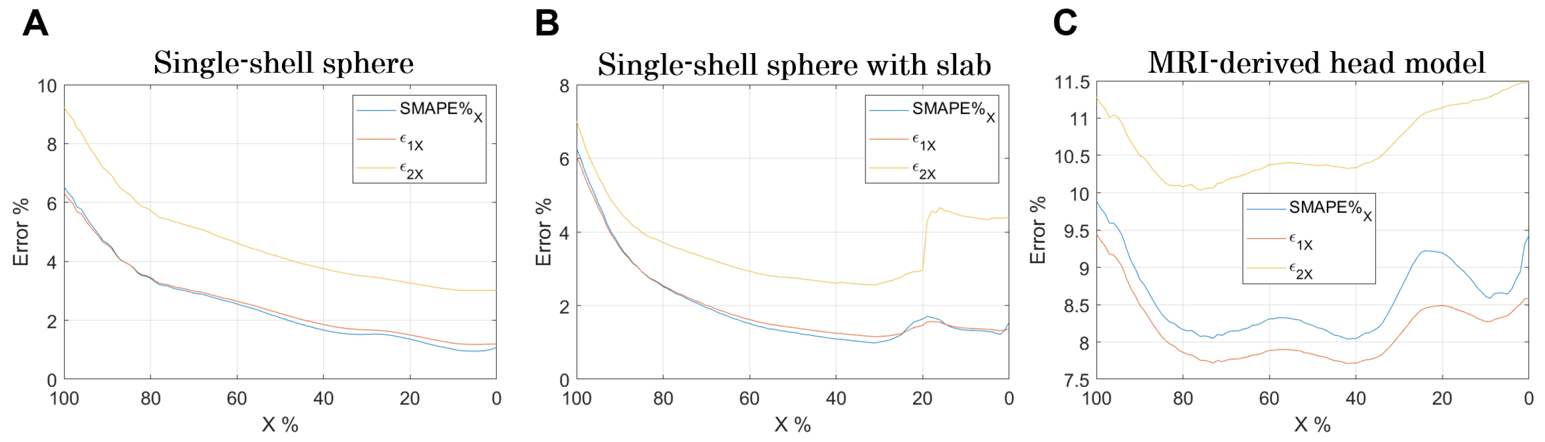 Bioengineering 11 00712 g006
