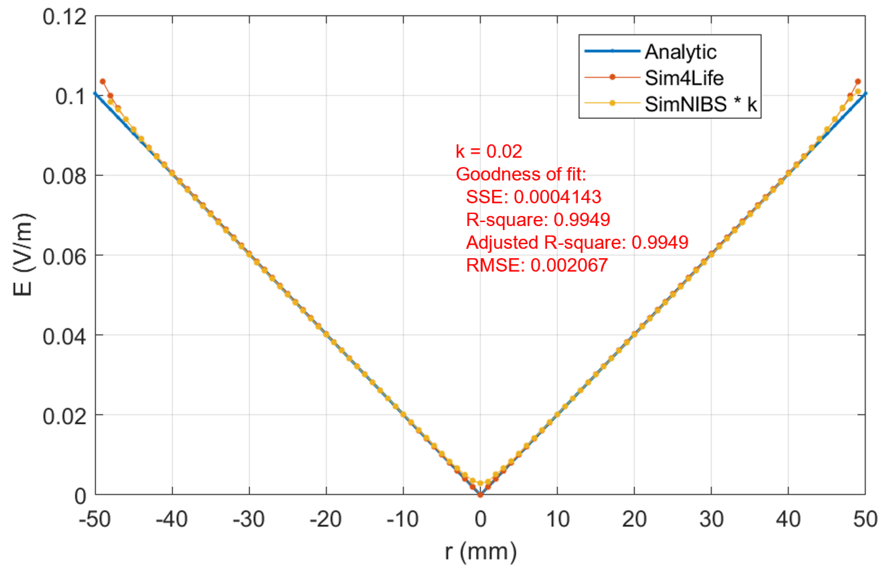 Bioengineering 11 00712 g0a1