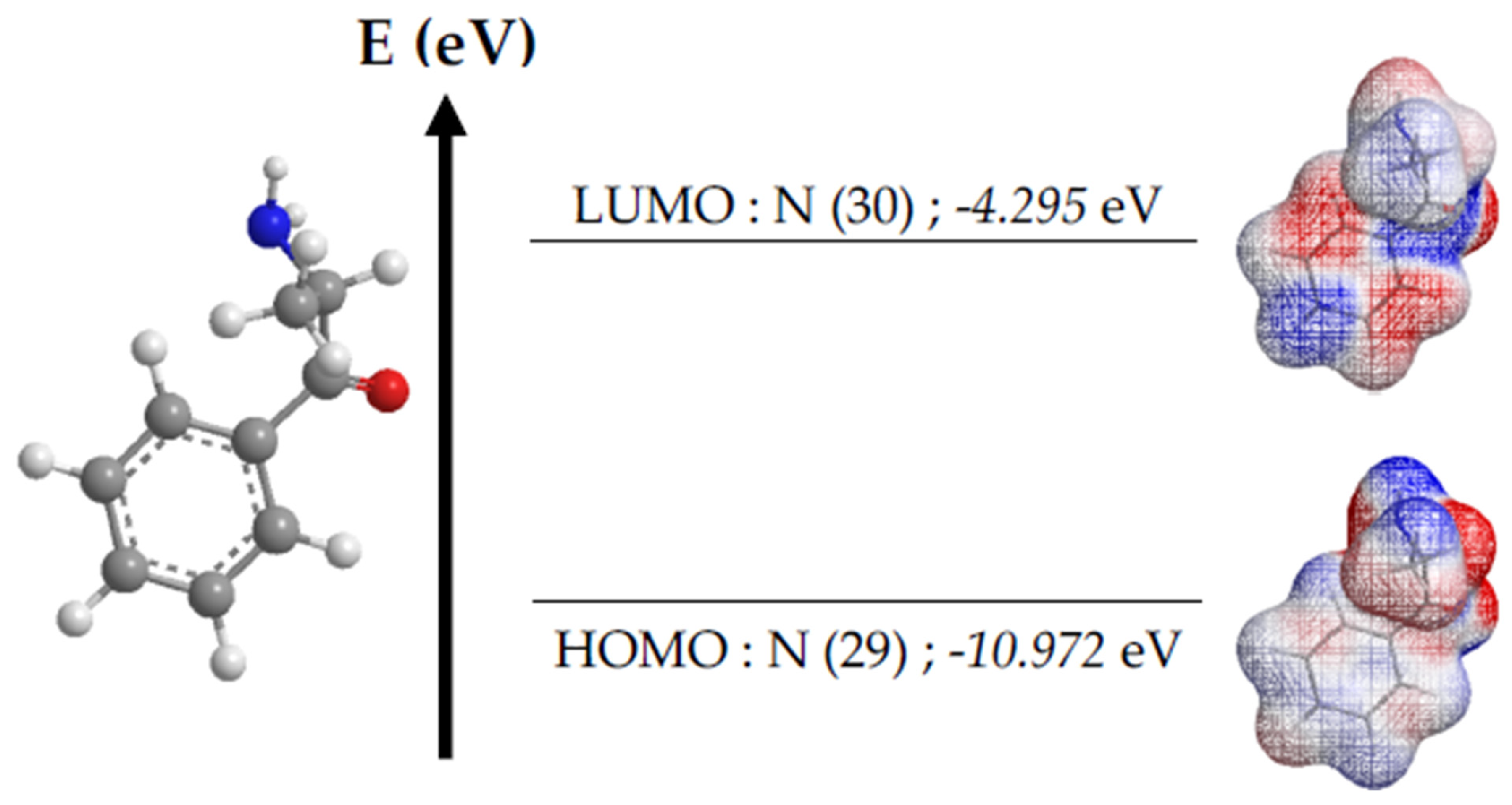Bioengineering 11 00716 g006