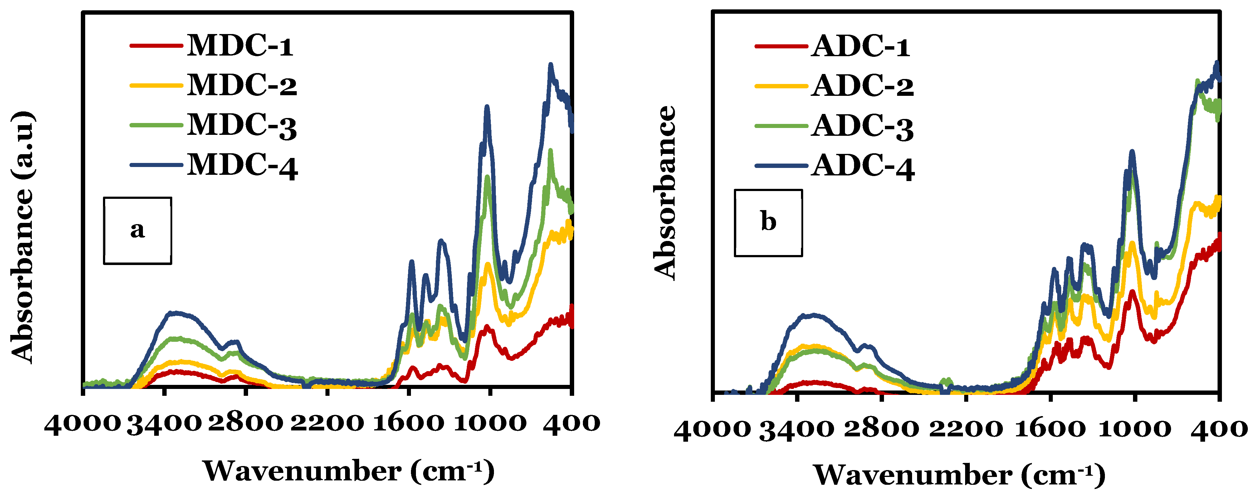 Bioengineering 11 00720 g001