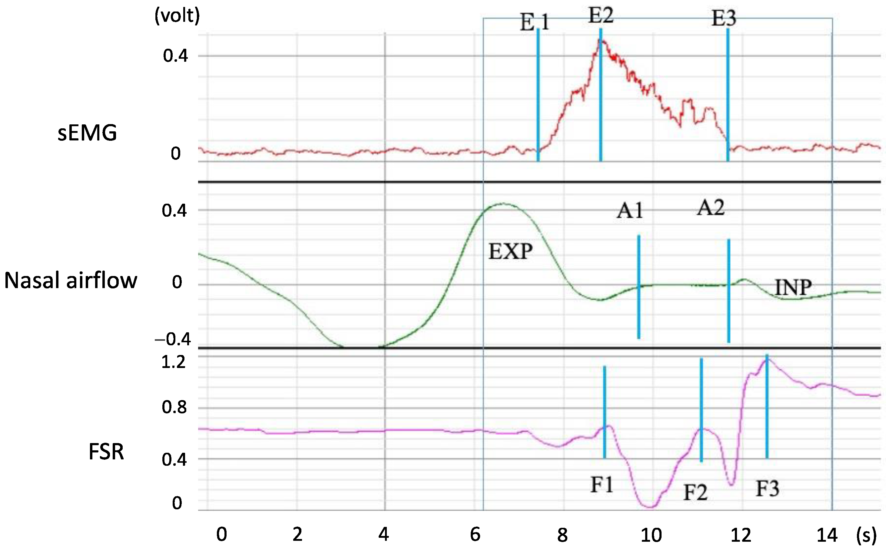 Bioengineering 11 00721 g006
