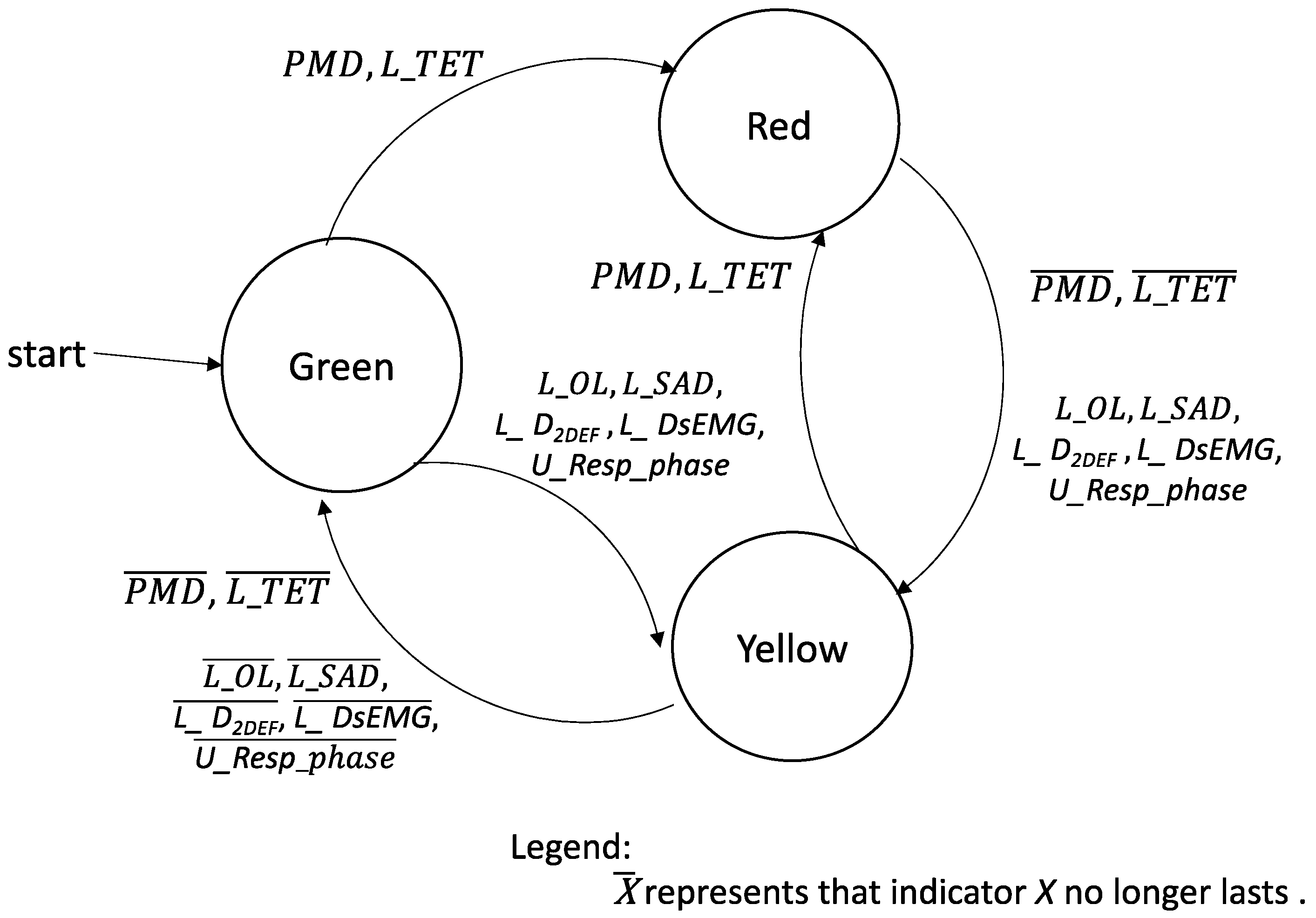 Bioengineering 11 00721 g007