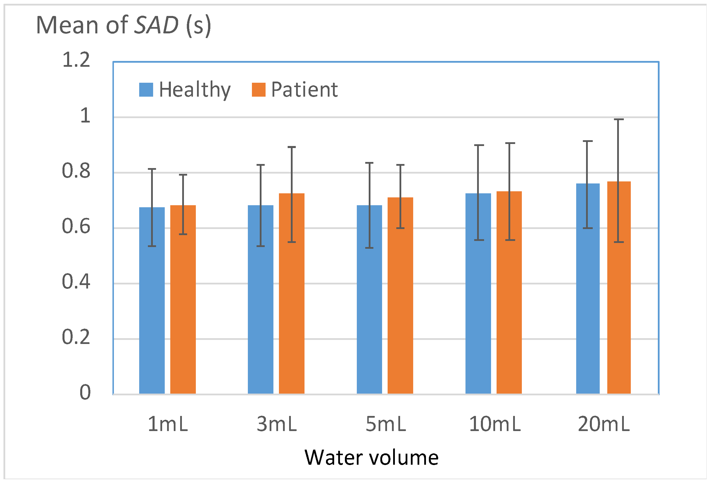 Bioengineering 11 00721 g009