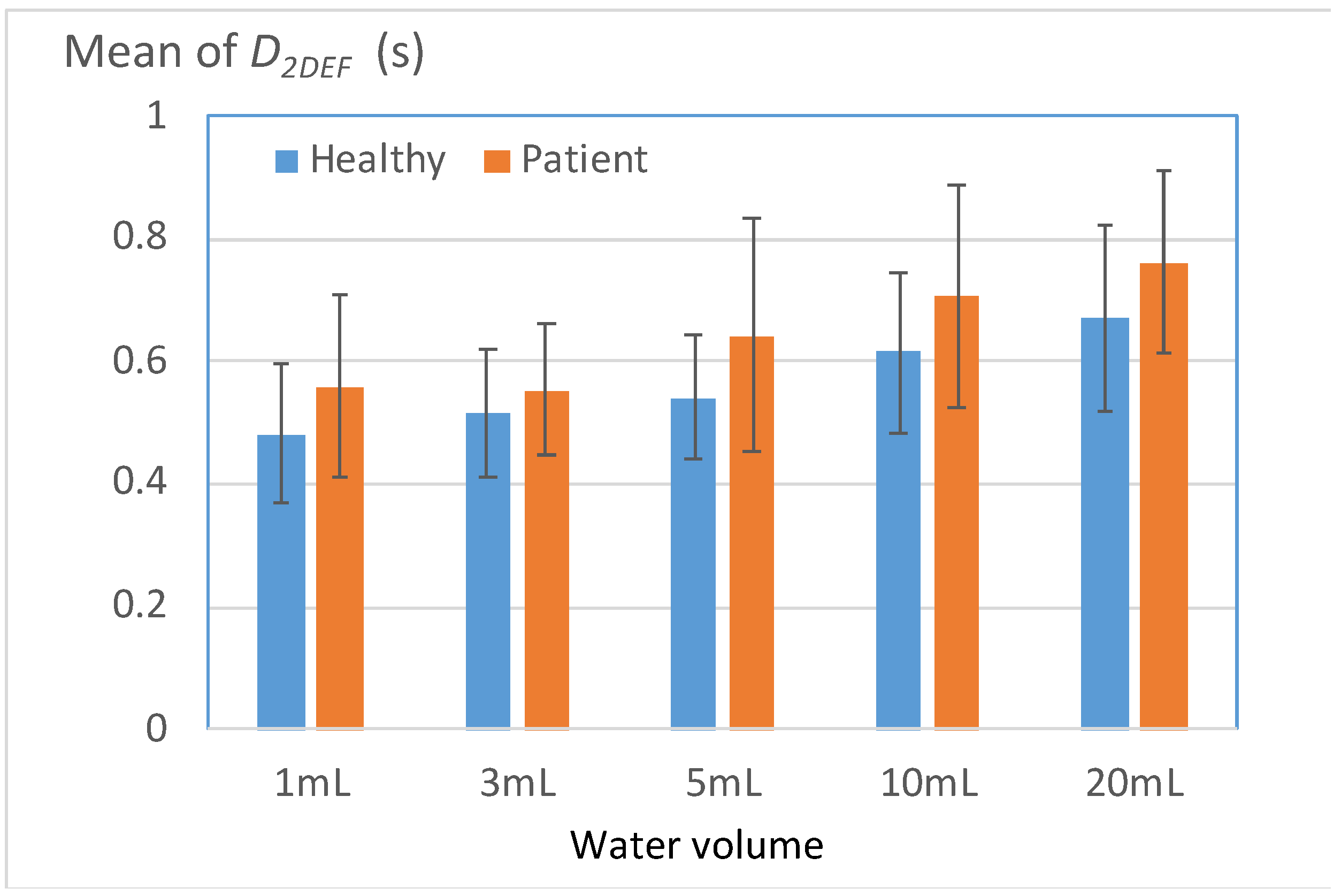 Bioengineering 11 00721 g011