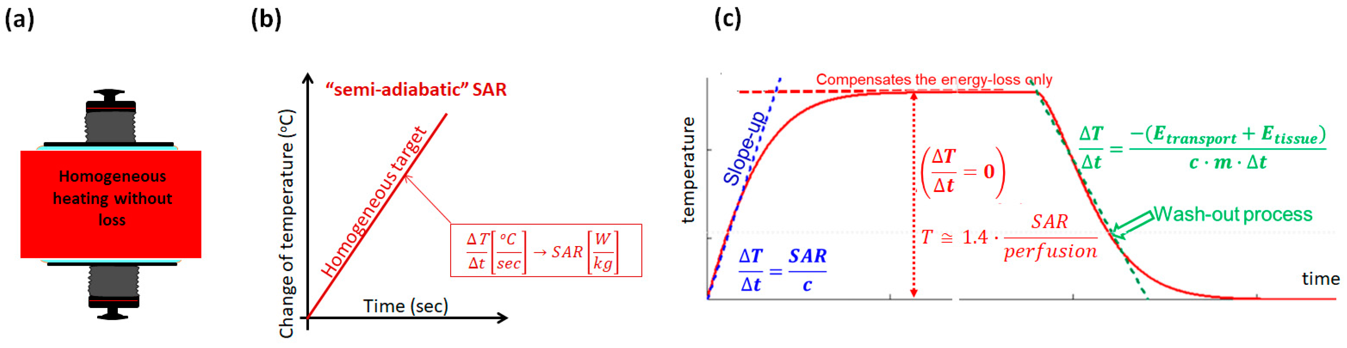 Bioengineering 11 00725 g014